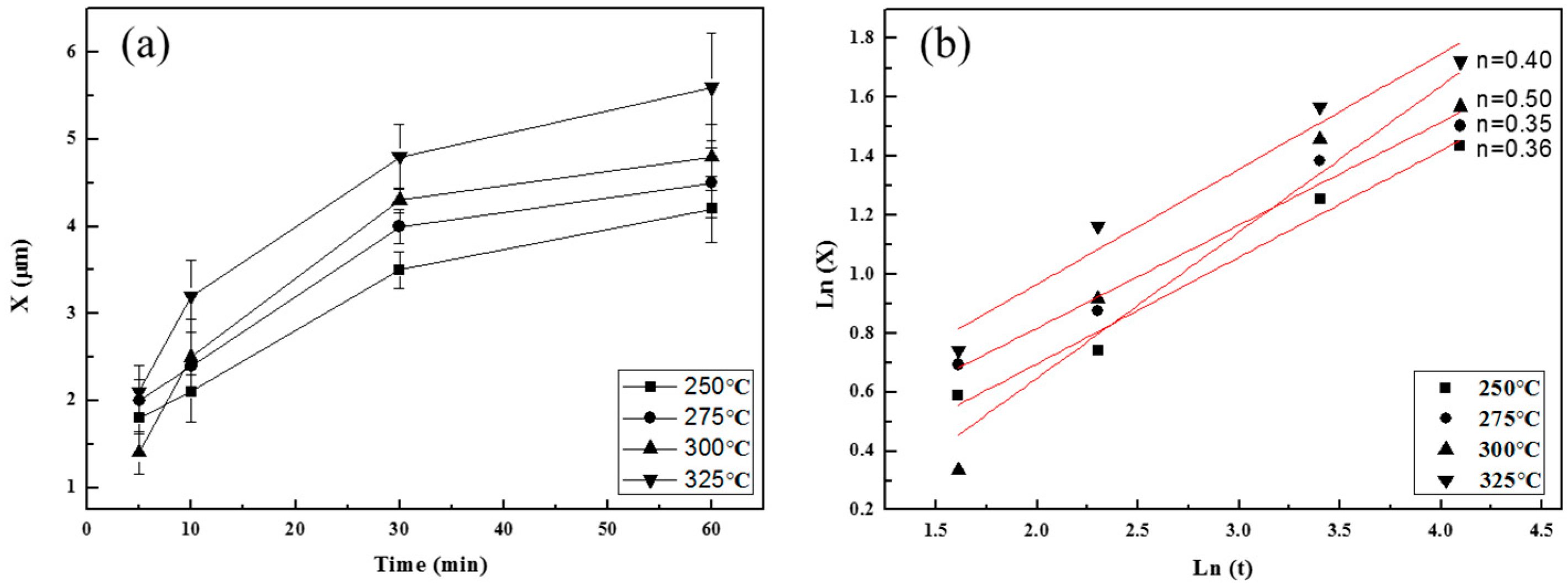 Metals 06 00092 g007