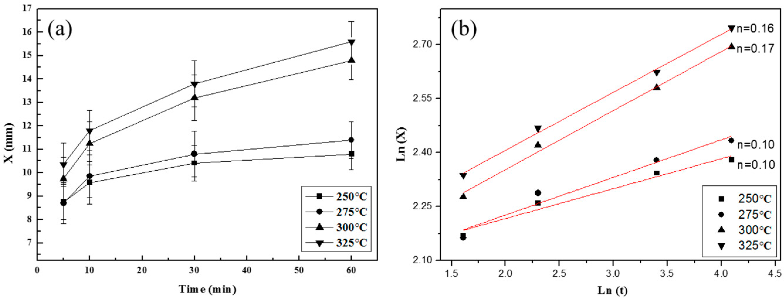 Metals 06 00092 g008