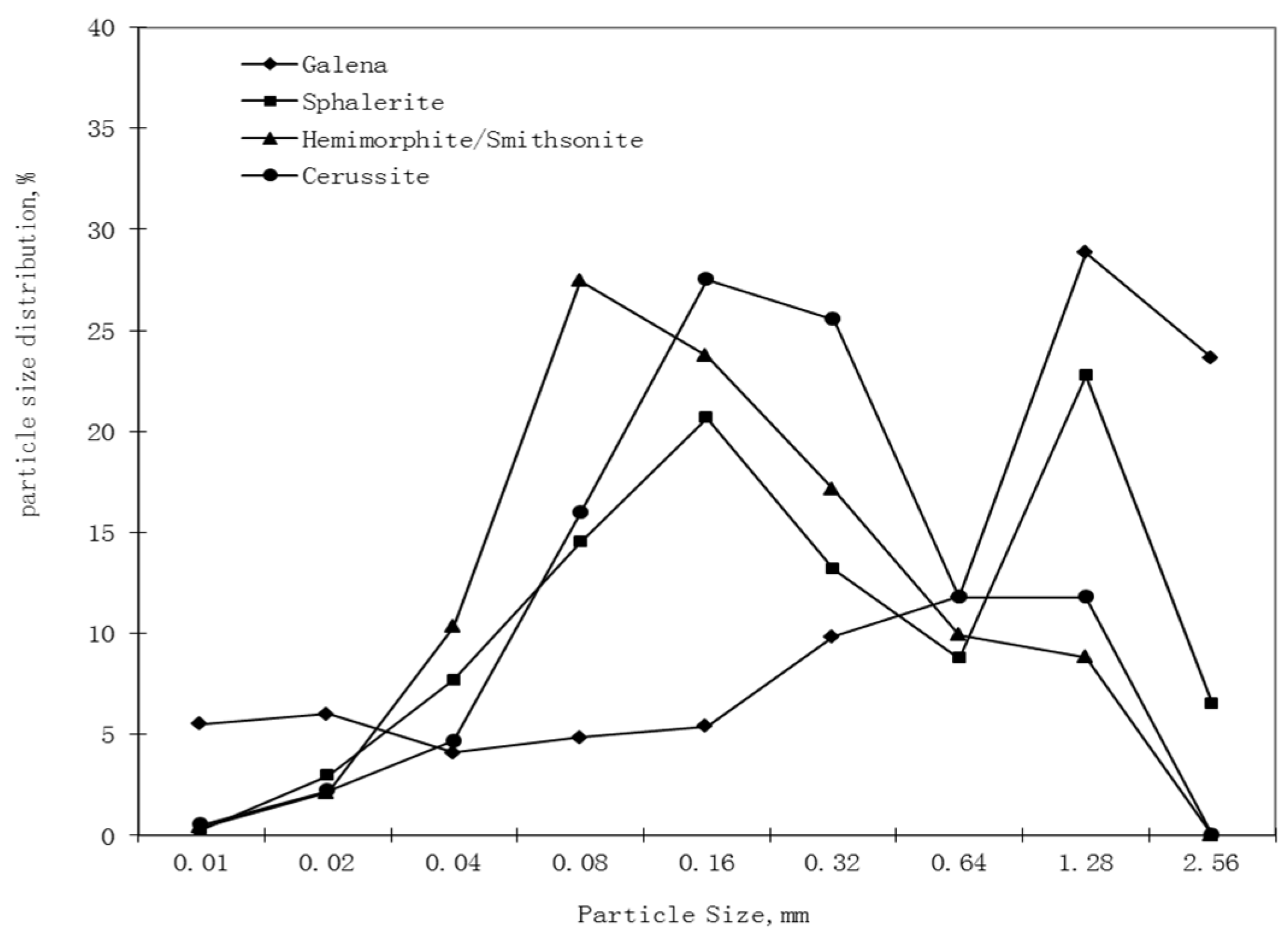 Metals 06 00093 g001