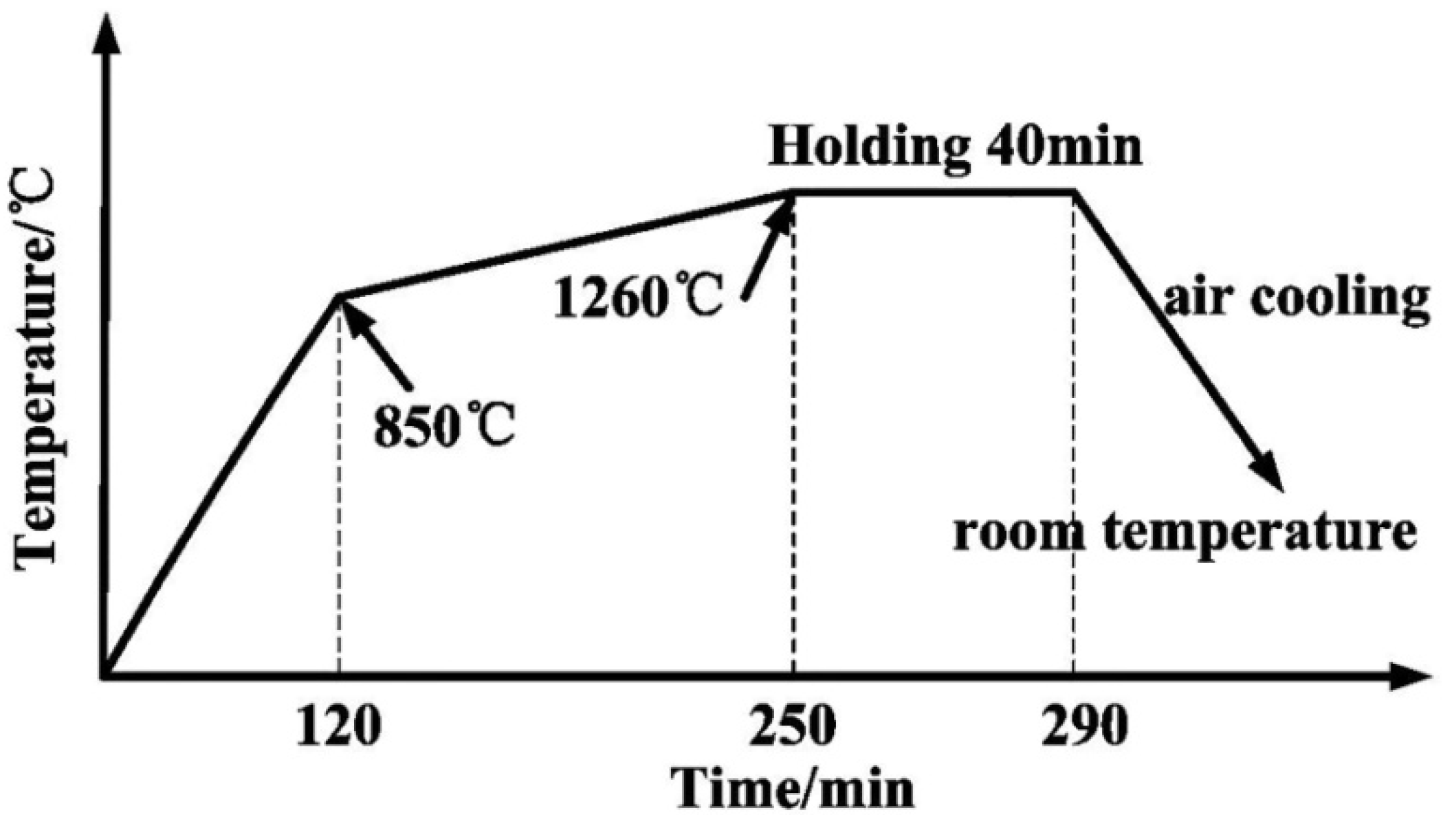 Metals 06 00094 g001