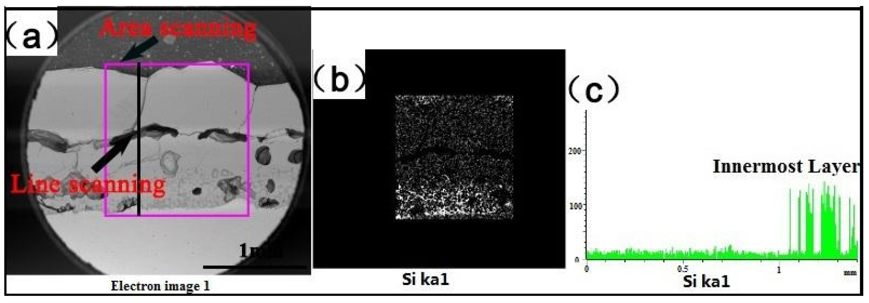 Metals 06 00094 g007