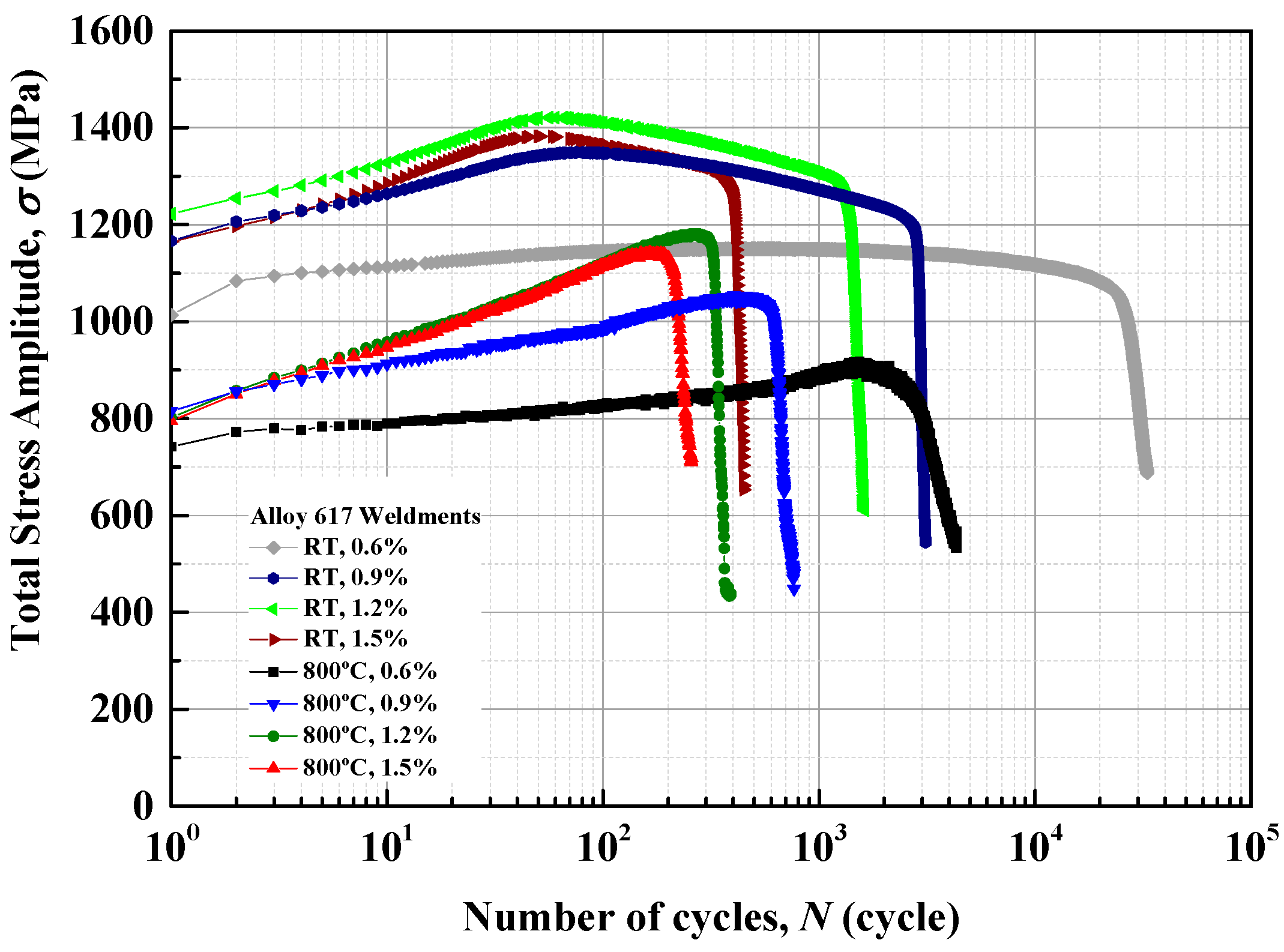 Metals 06 00100 g003