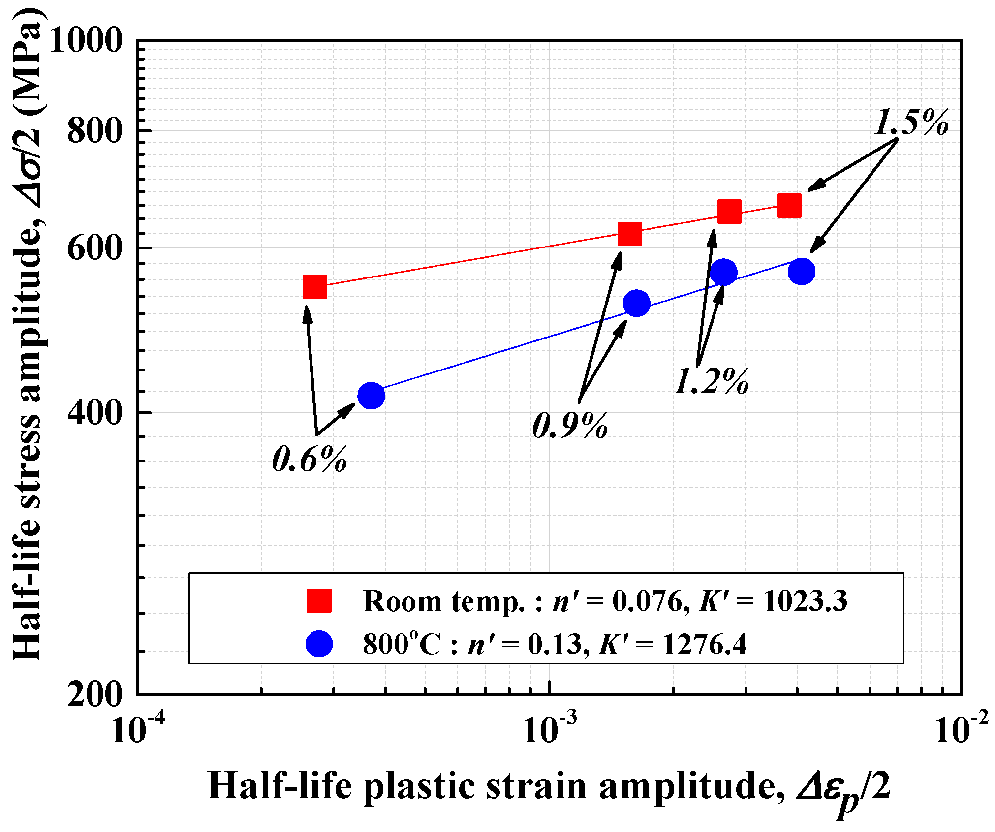 Metals 06 00100 g005