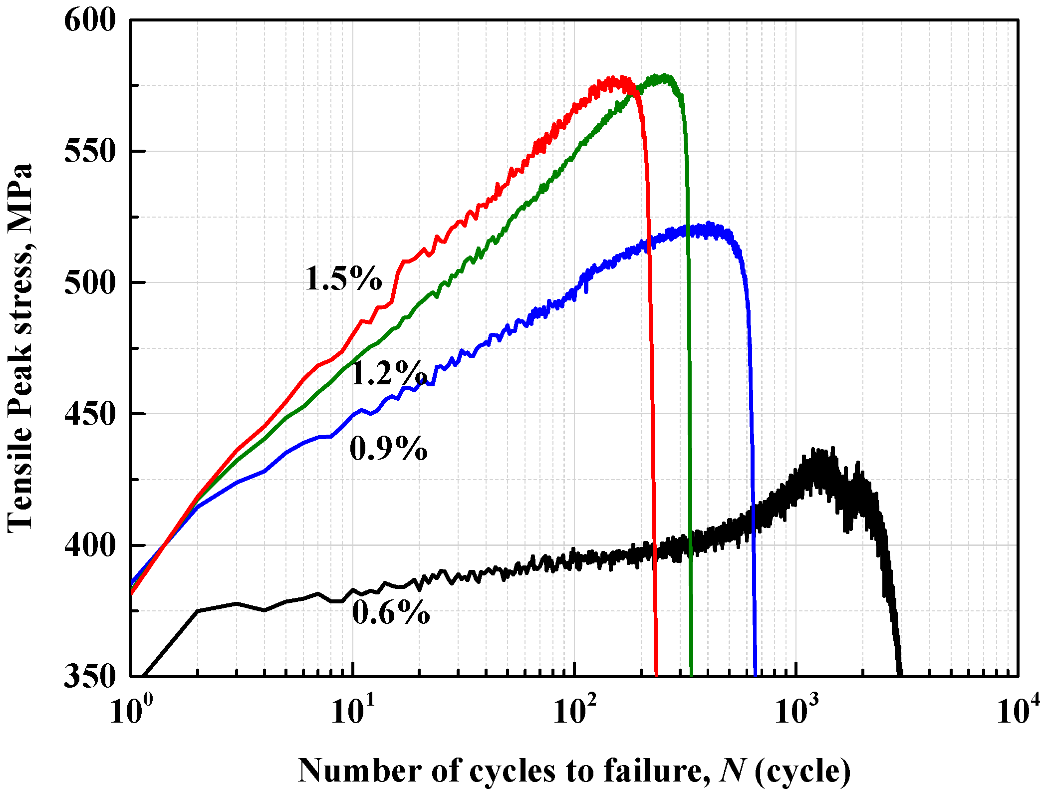 Metals 06 00100 g006
