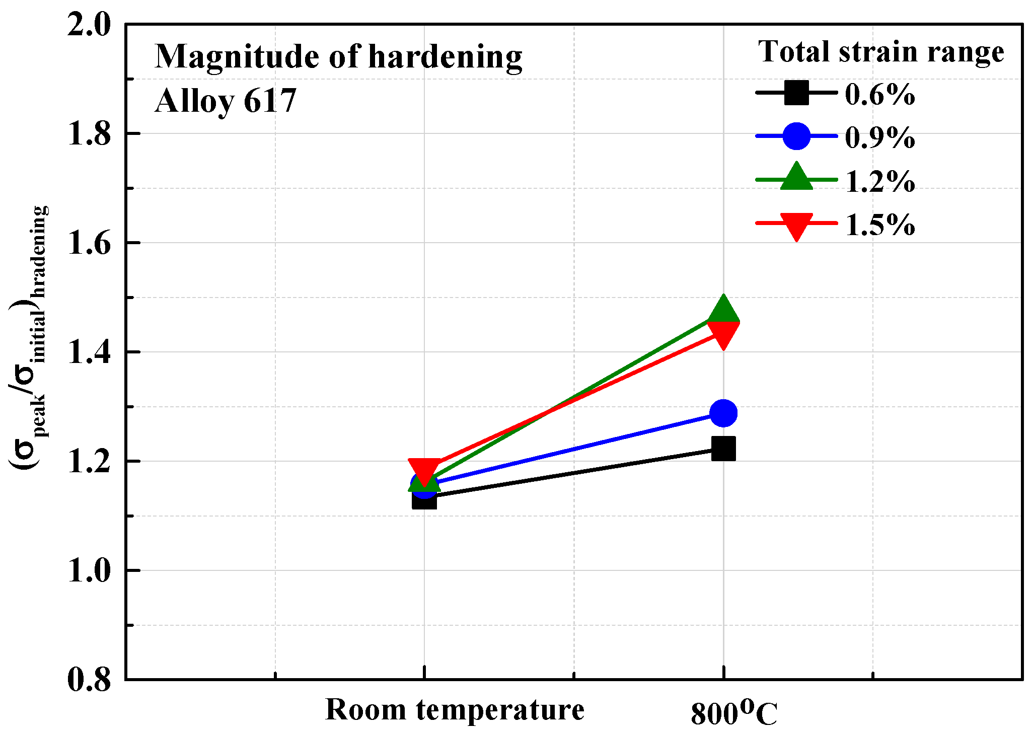 Metals 06 00100 g007