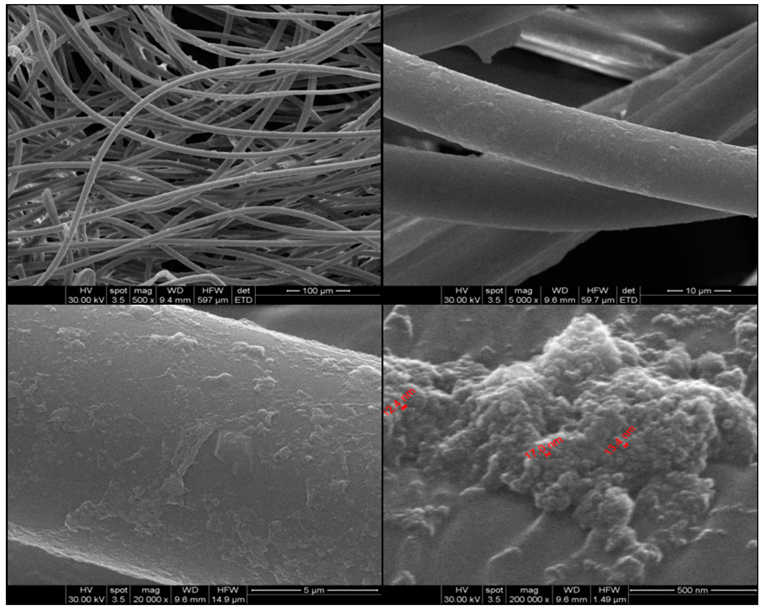 Metals 06 00103 g003