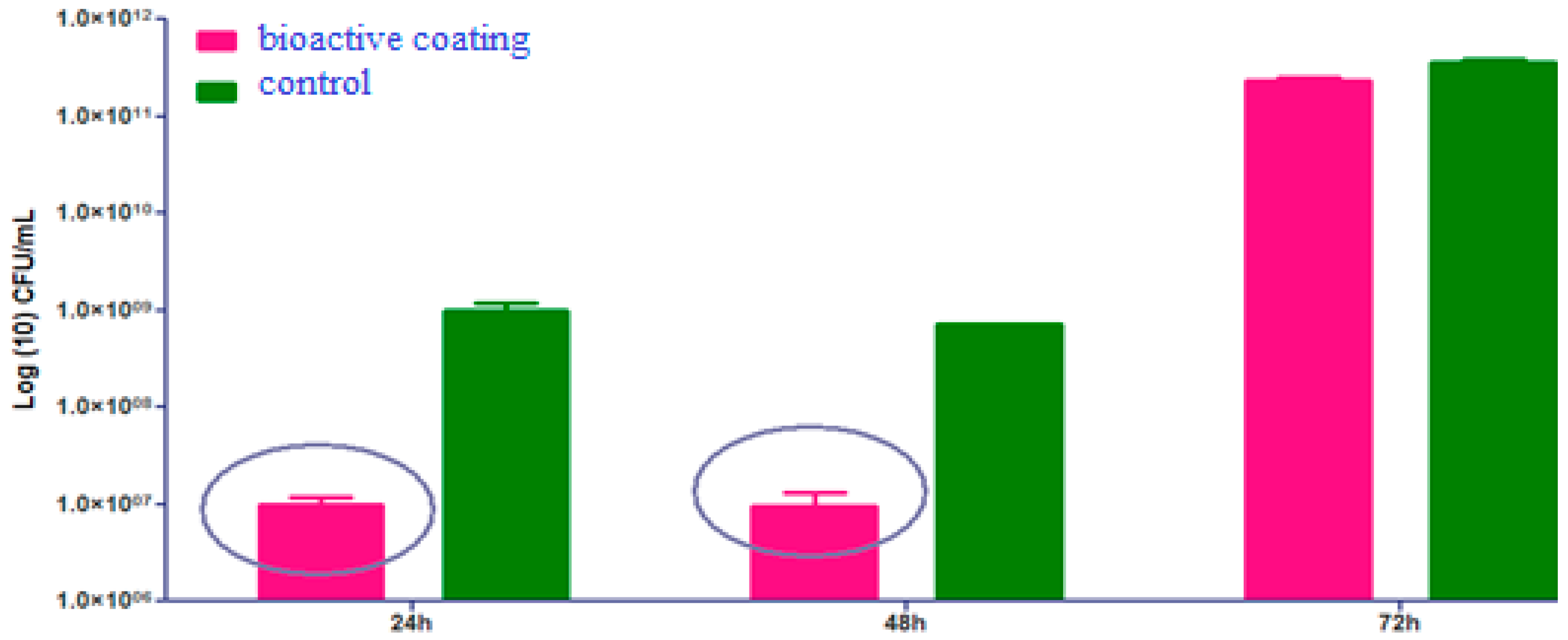 Metals 06 00103 g008