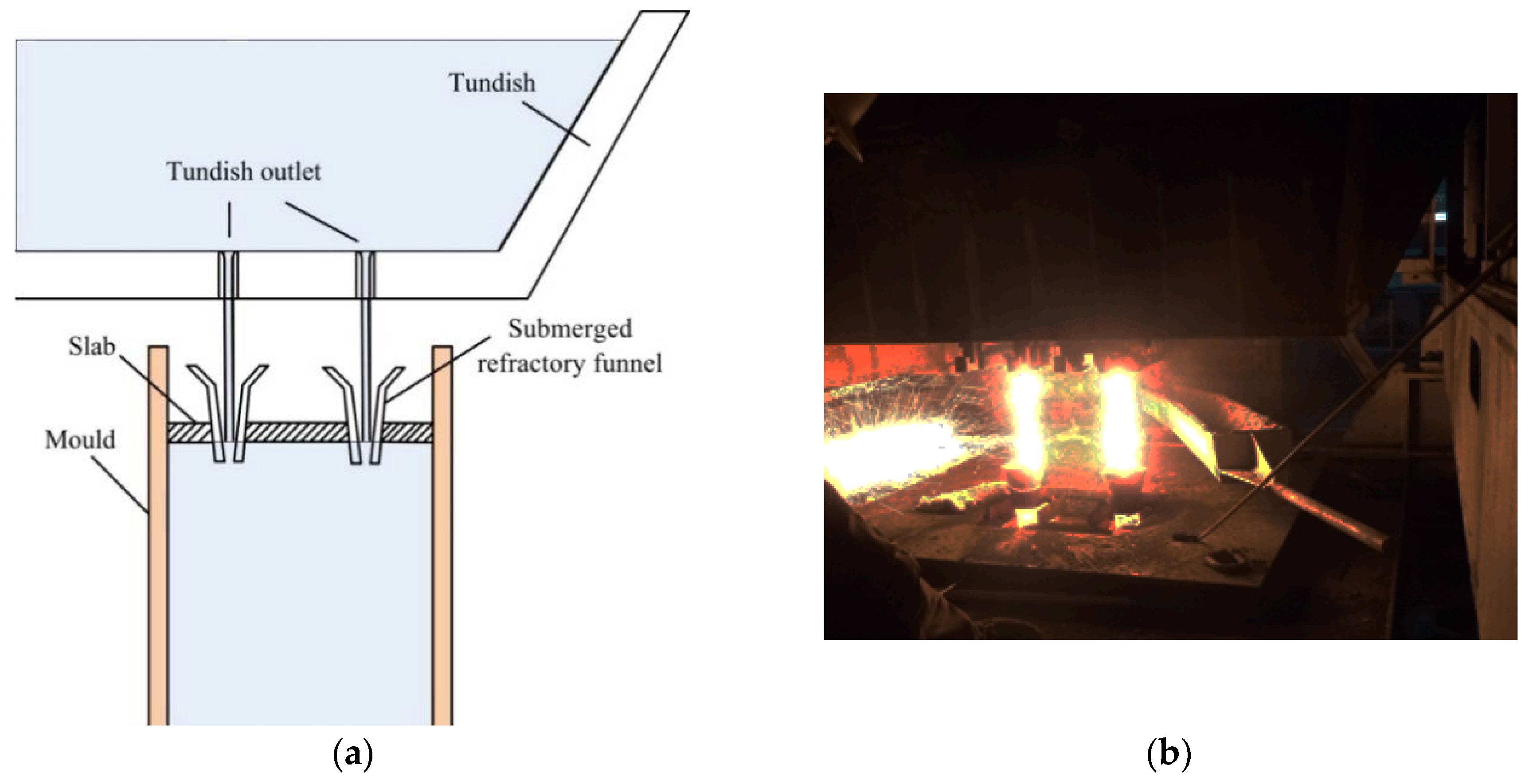 Metals 06 00104 g001