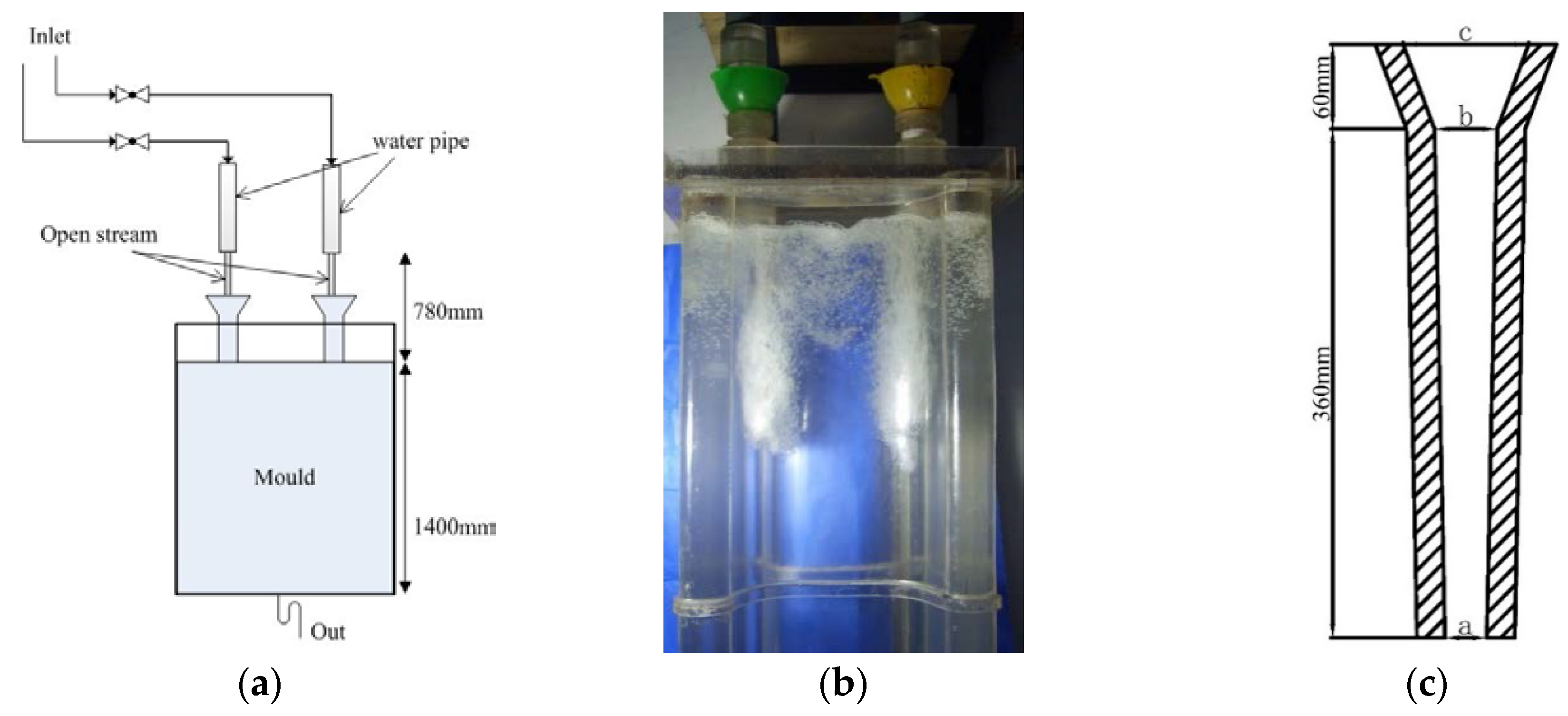 Metals 06 00104 g003