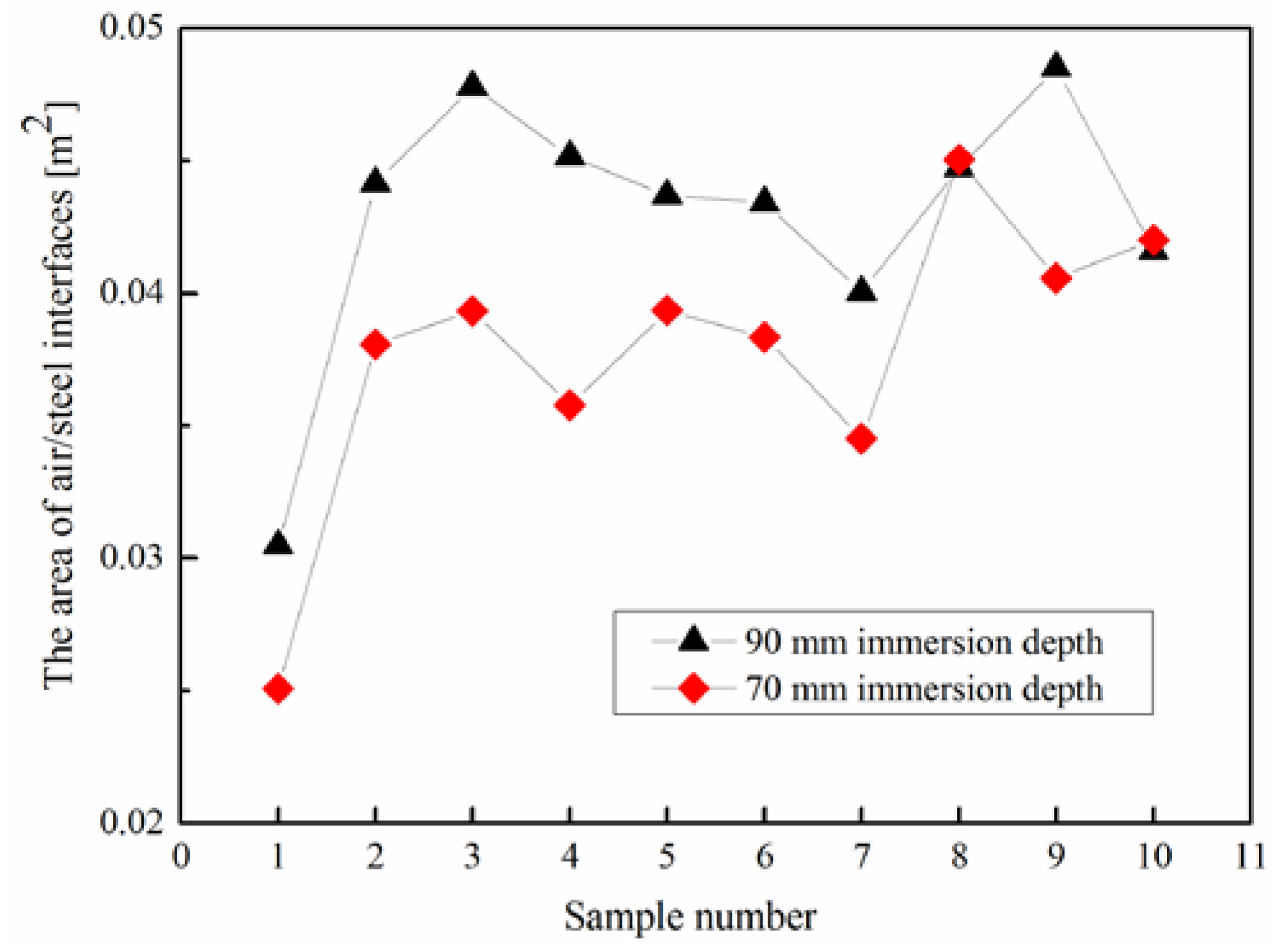 Metals 06 00104 g010