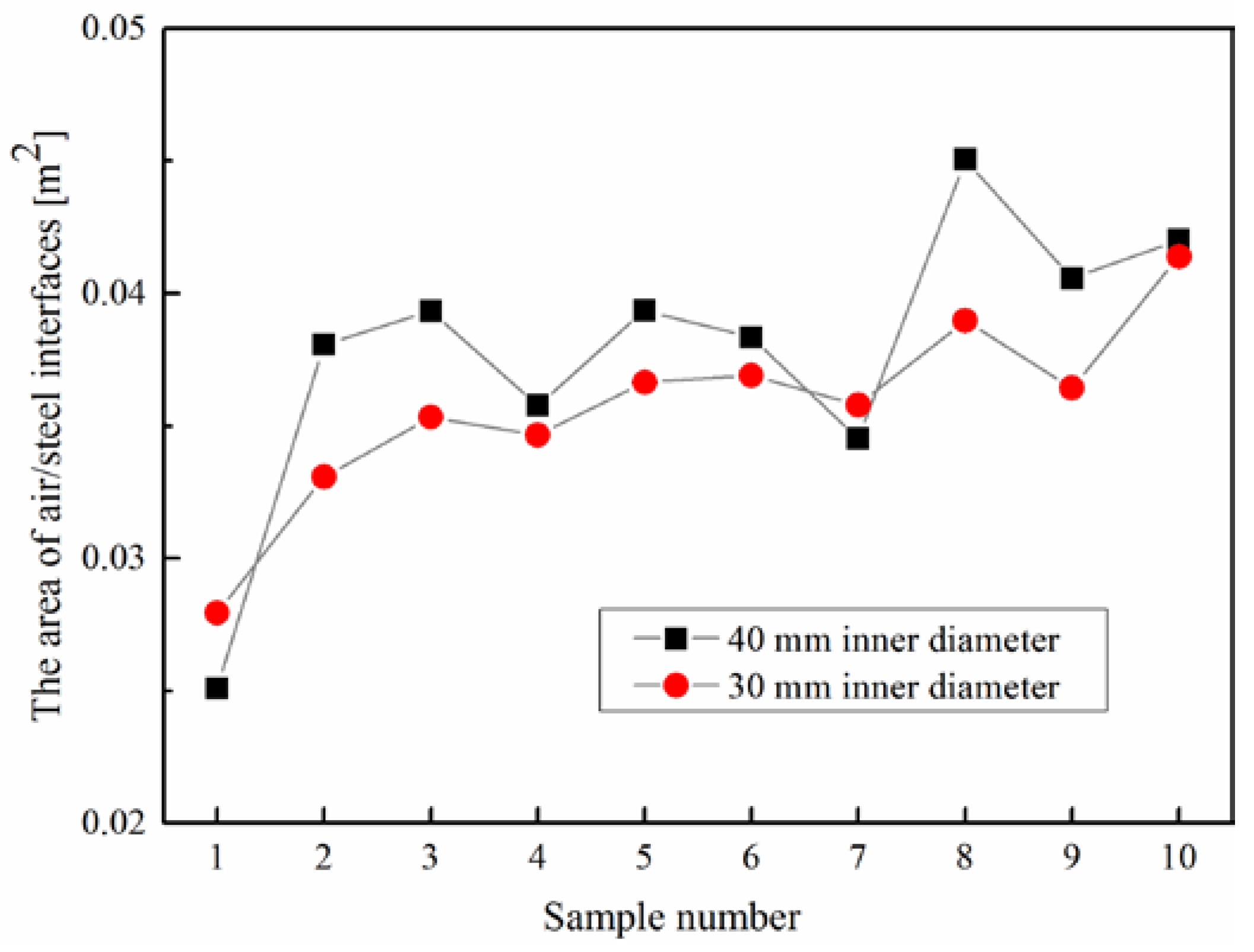 Metals 06 00104 g011