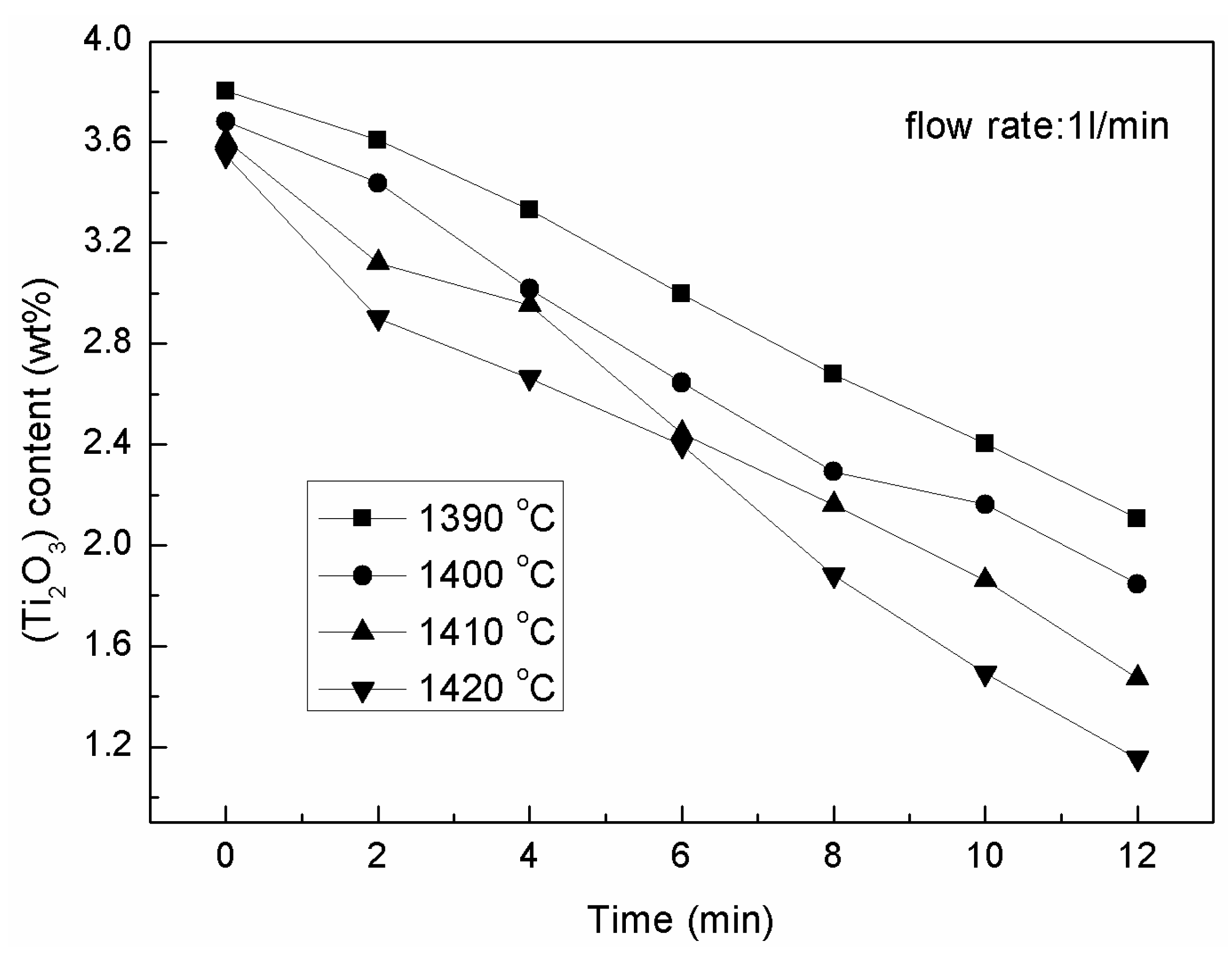 Metals 06 00105 g001