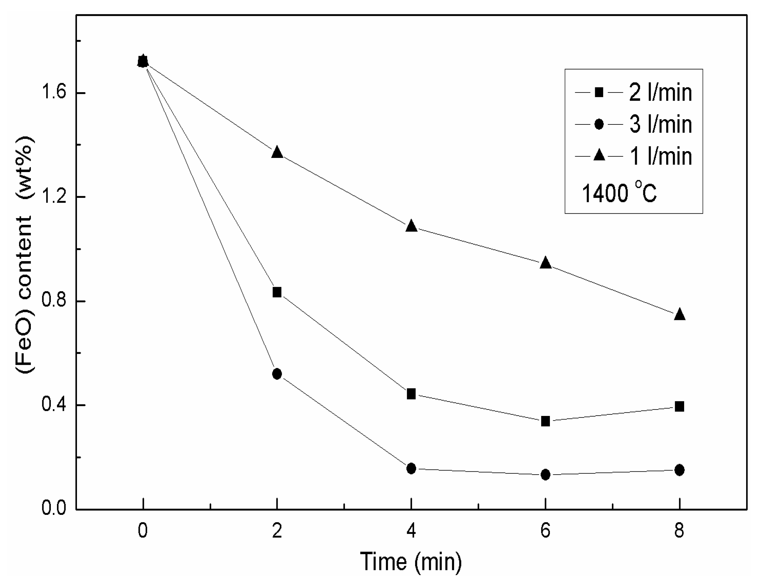 Metals 06 00105 g003