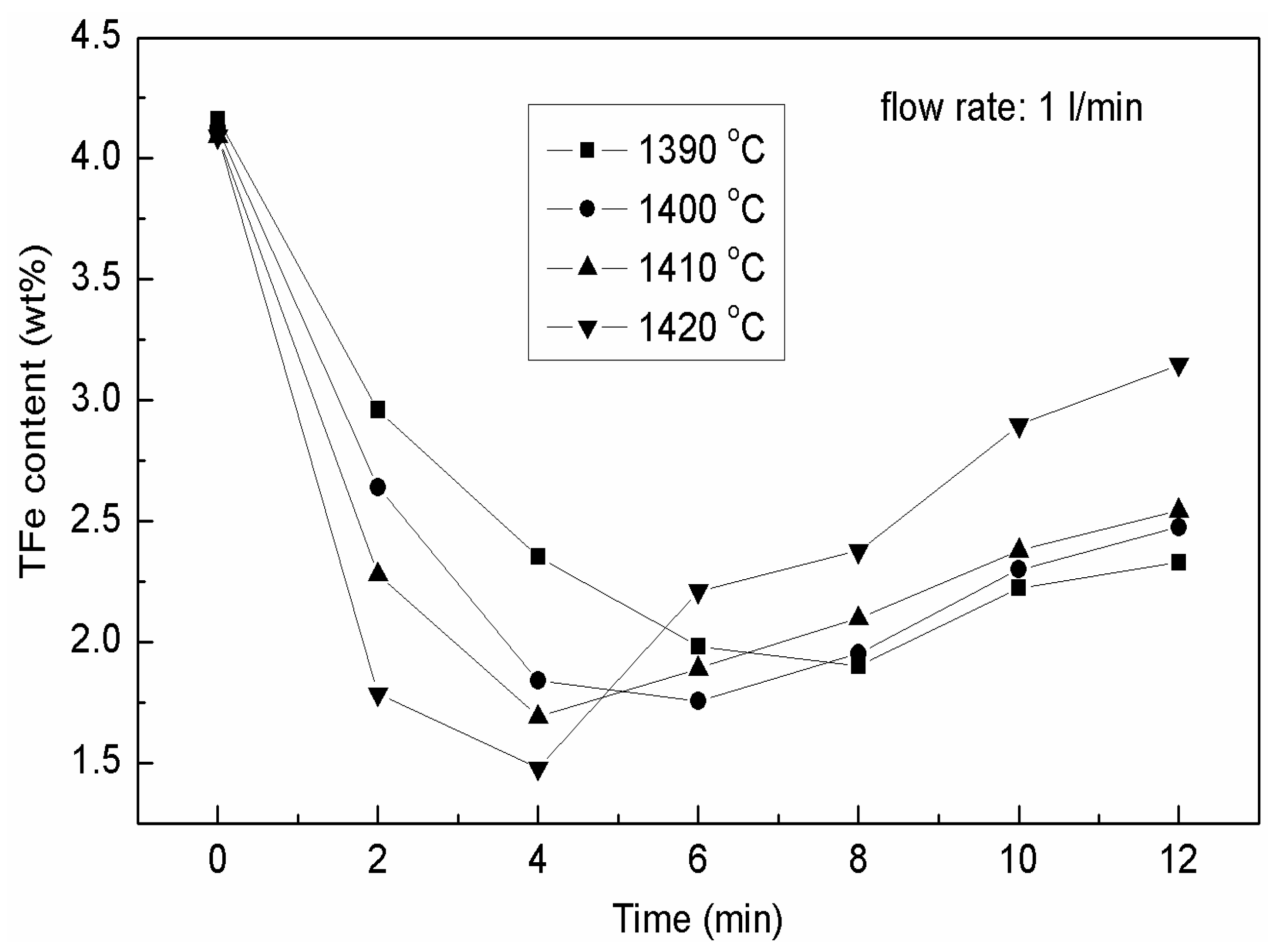 Metals 06 00105 g006