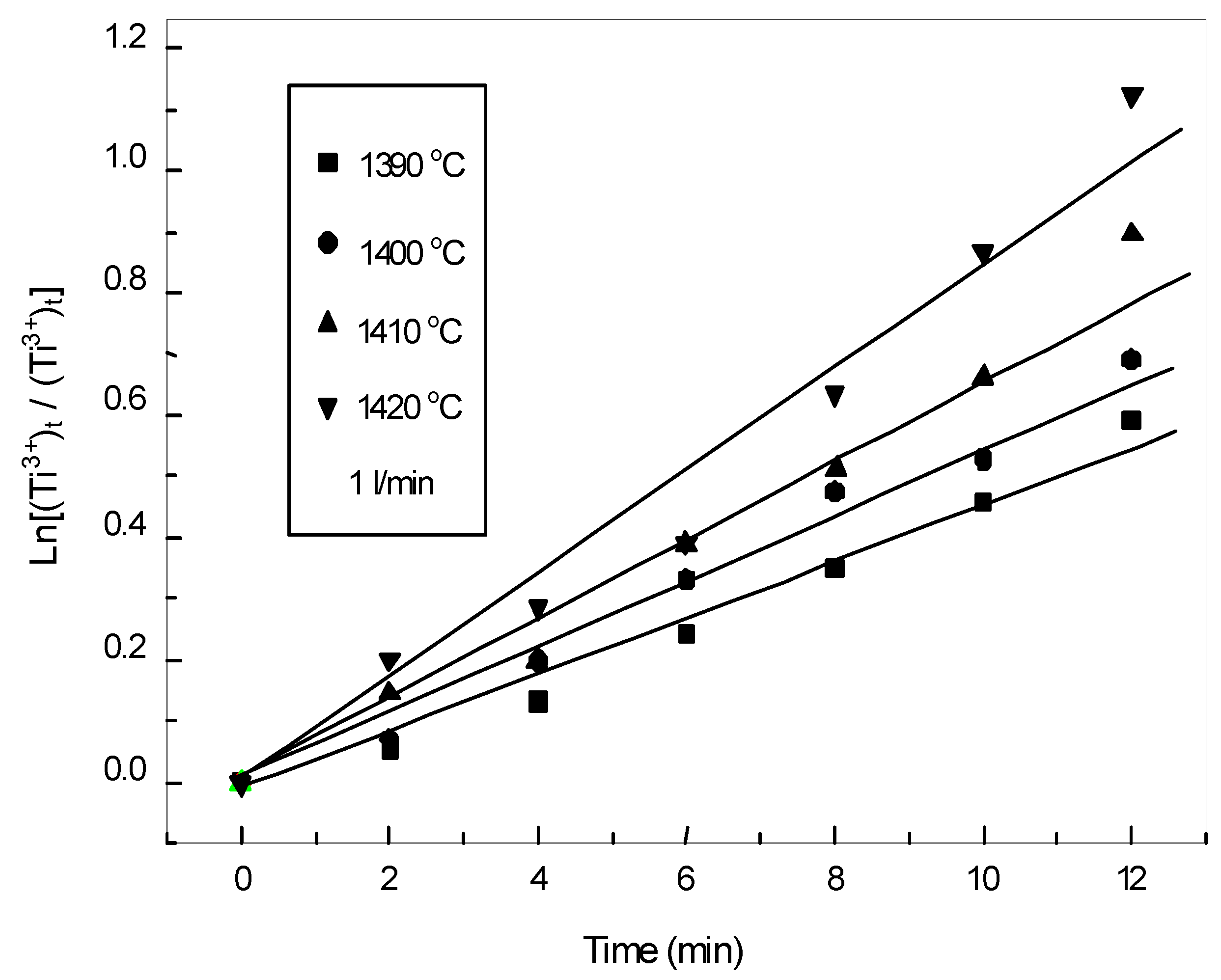 Metals 06 00105 g008
