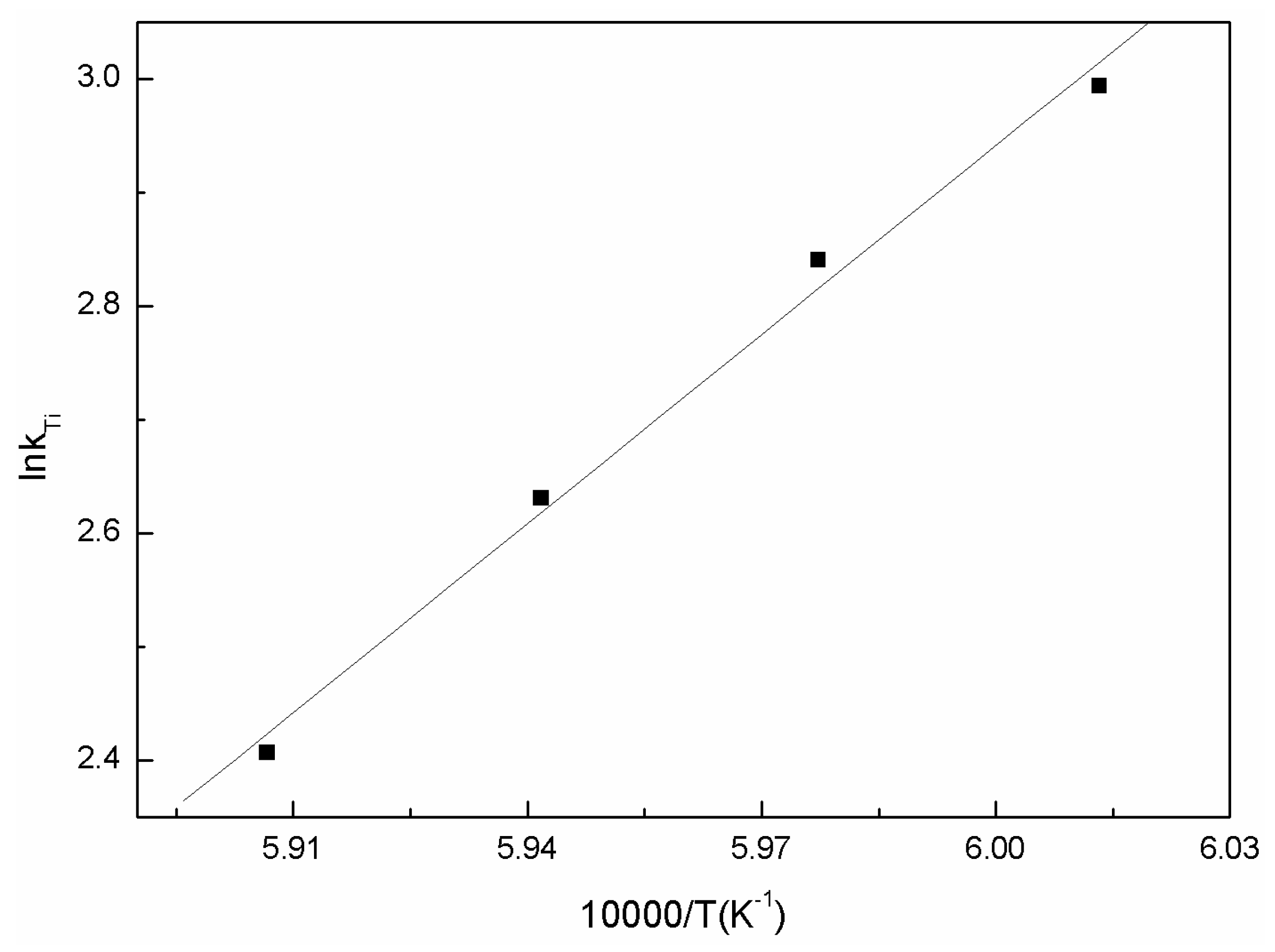 Metals 06 00105 g009