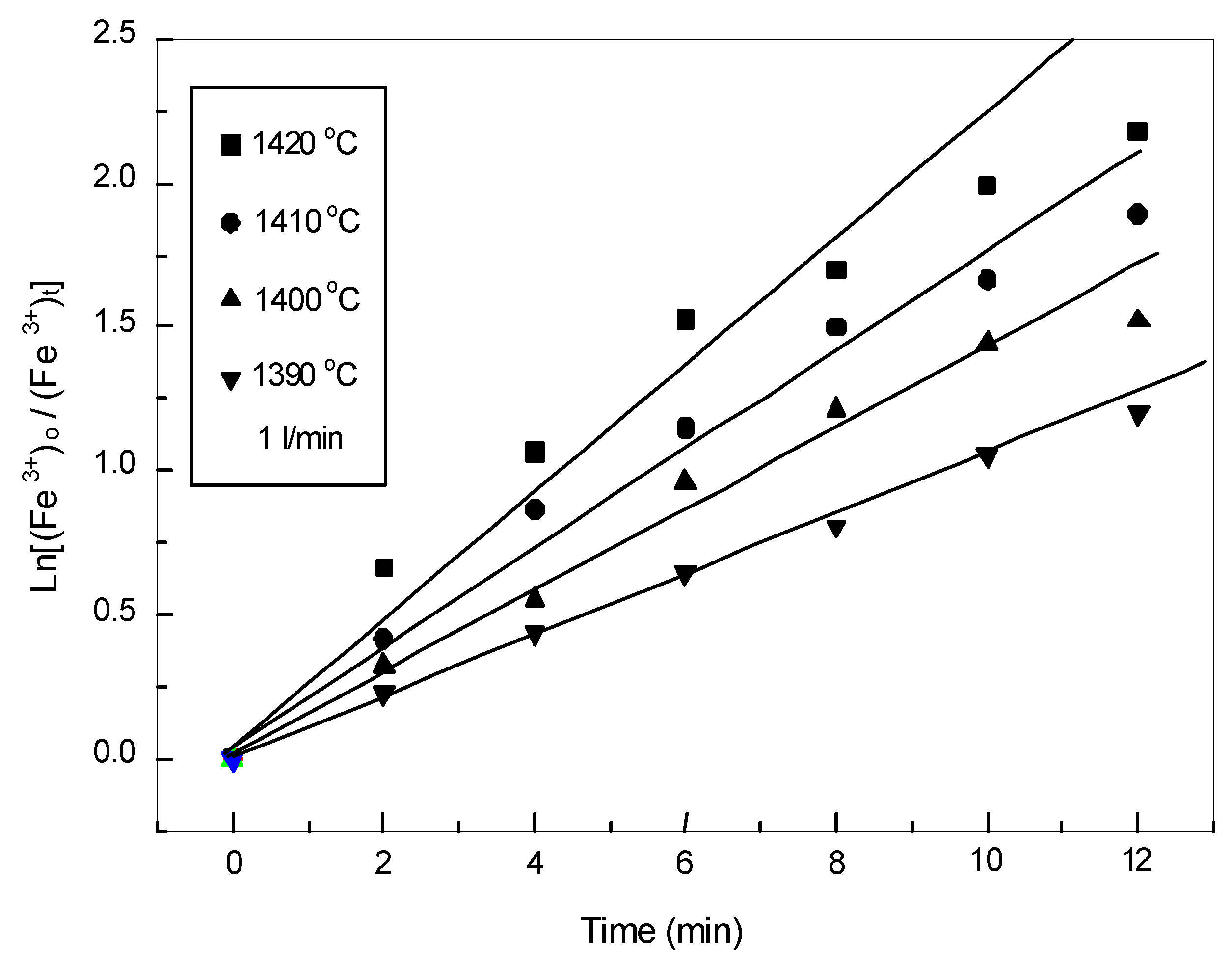 Metals 06 00105 g011