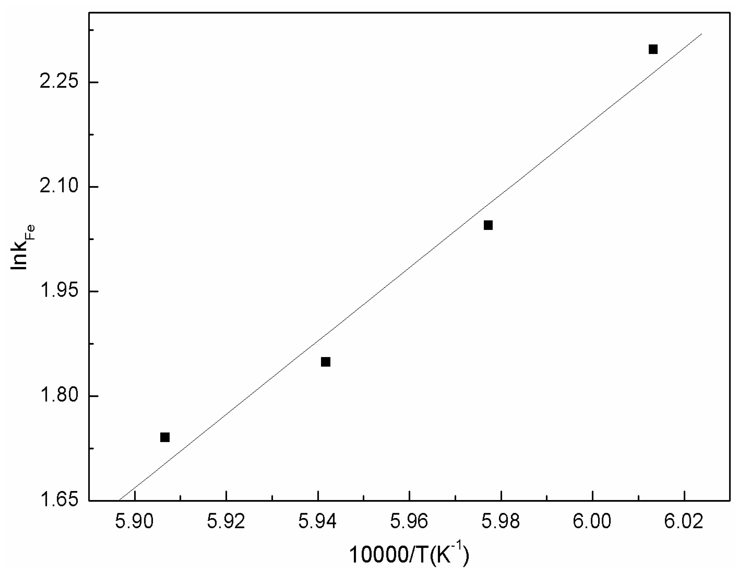 Metals 06 00105 g012
