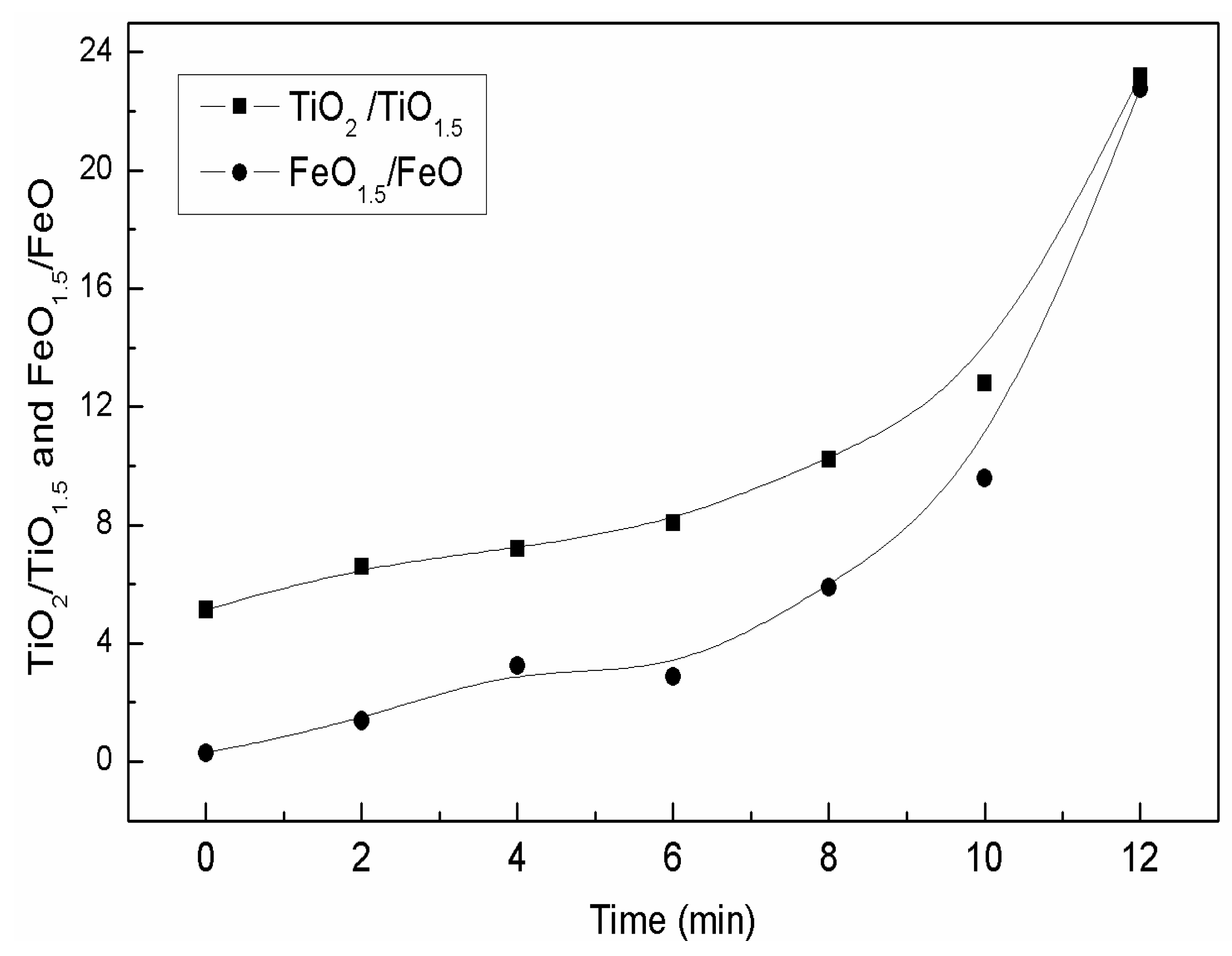 Metals 06 00105 g014