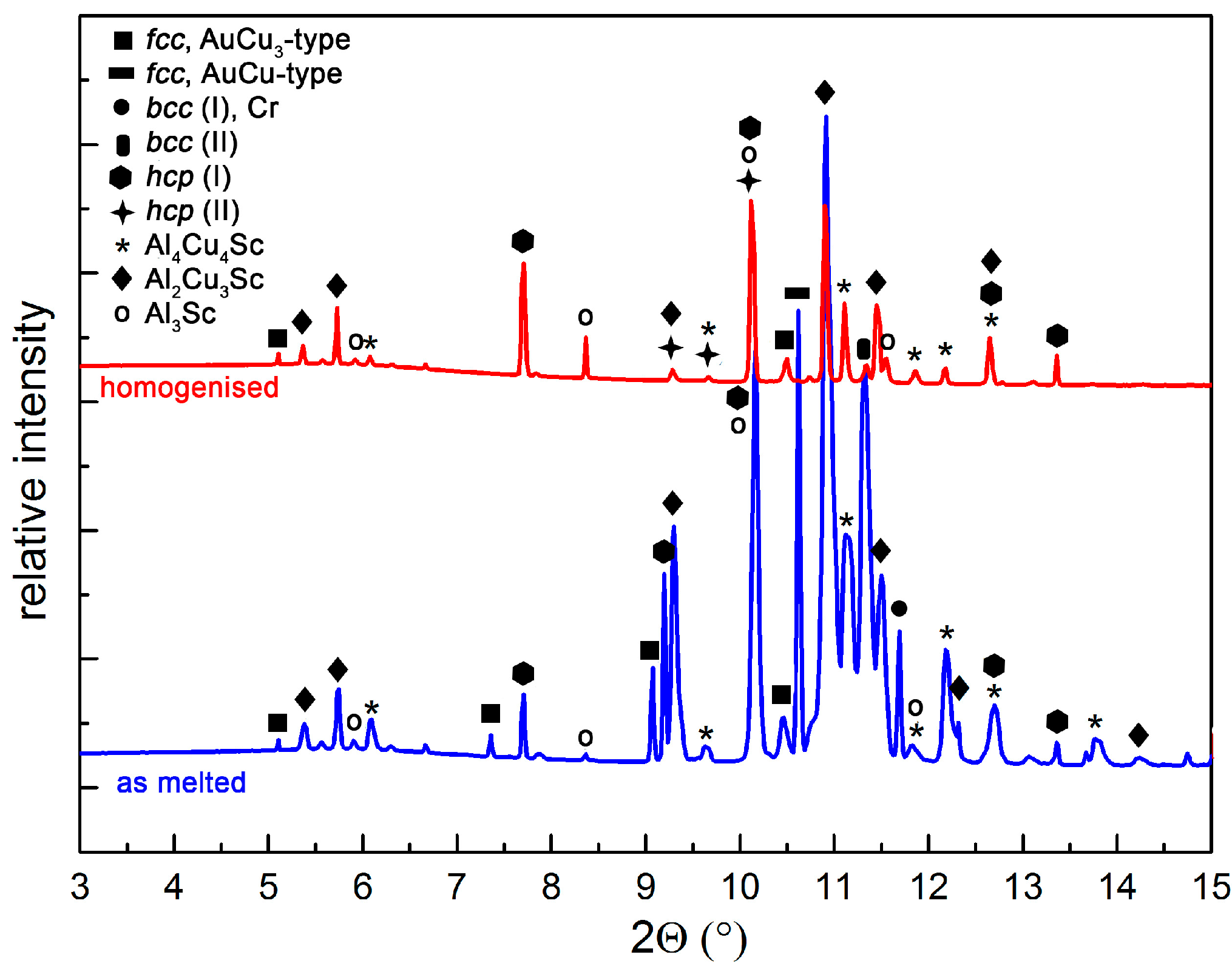 Metals 06 00106 g004