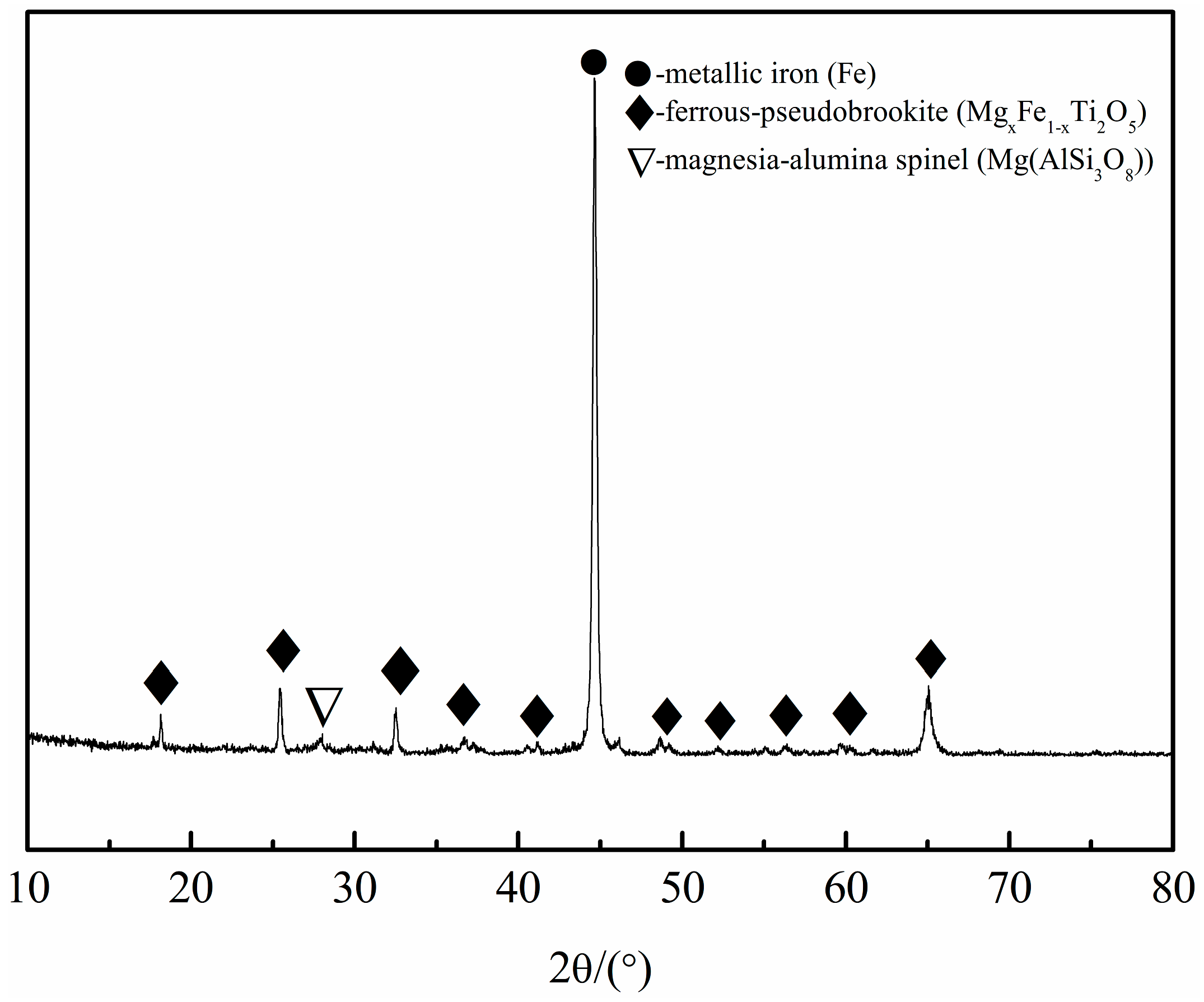 Metals 06 00107 g001