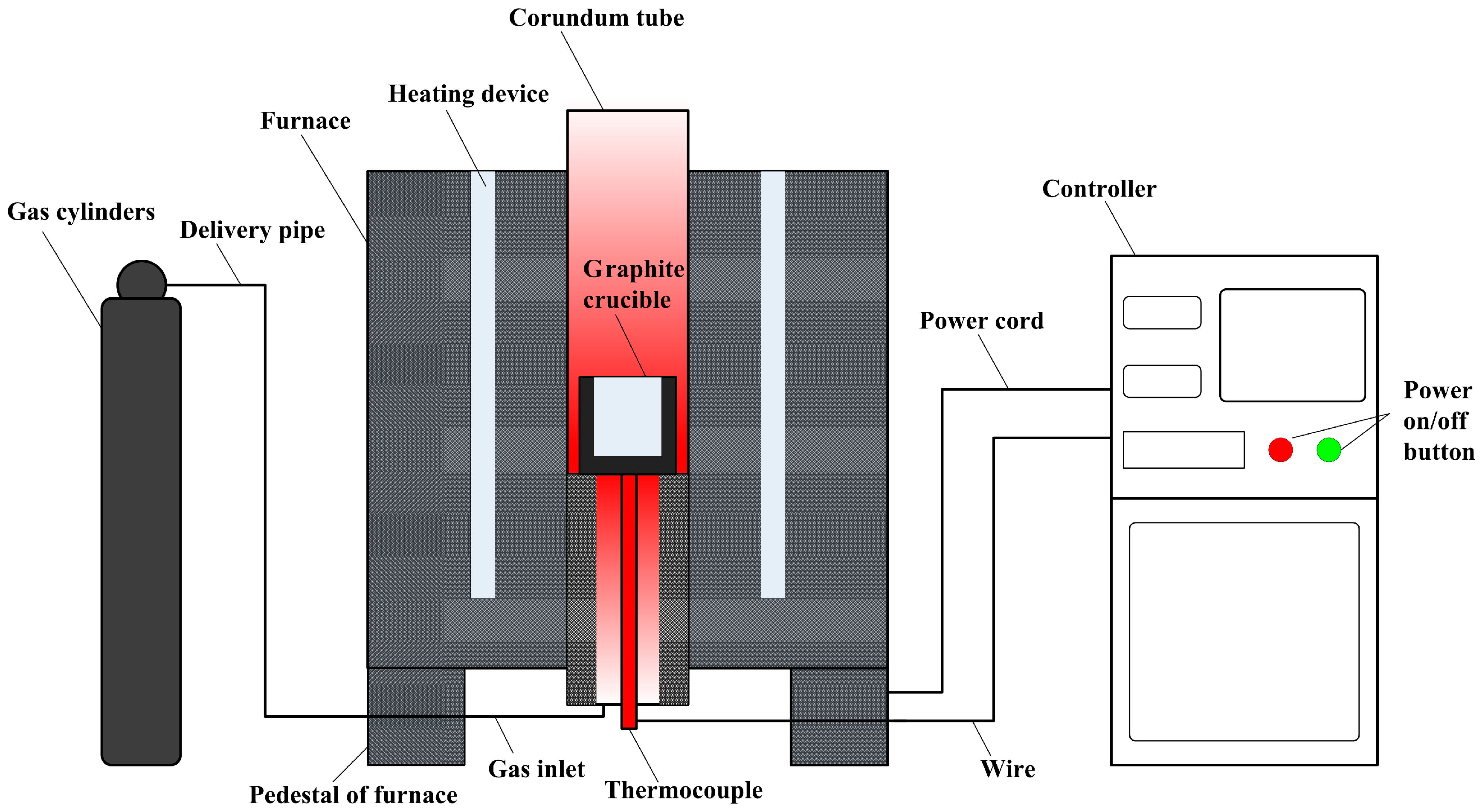 Metals 06 00107 g002