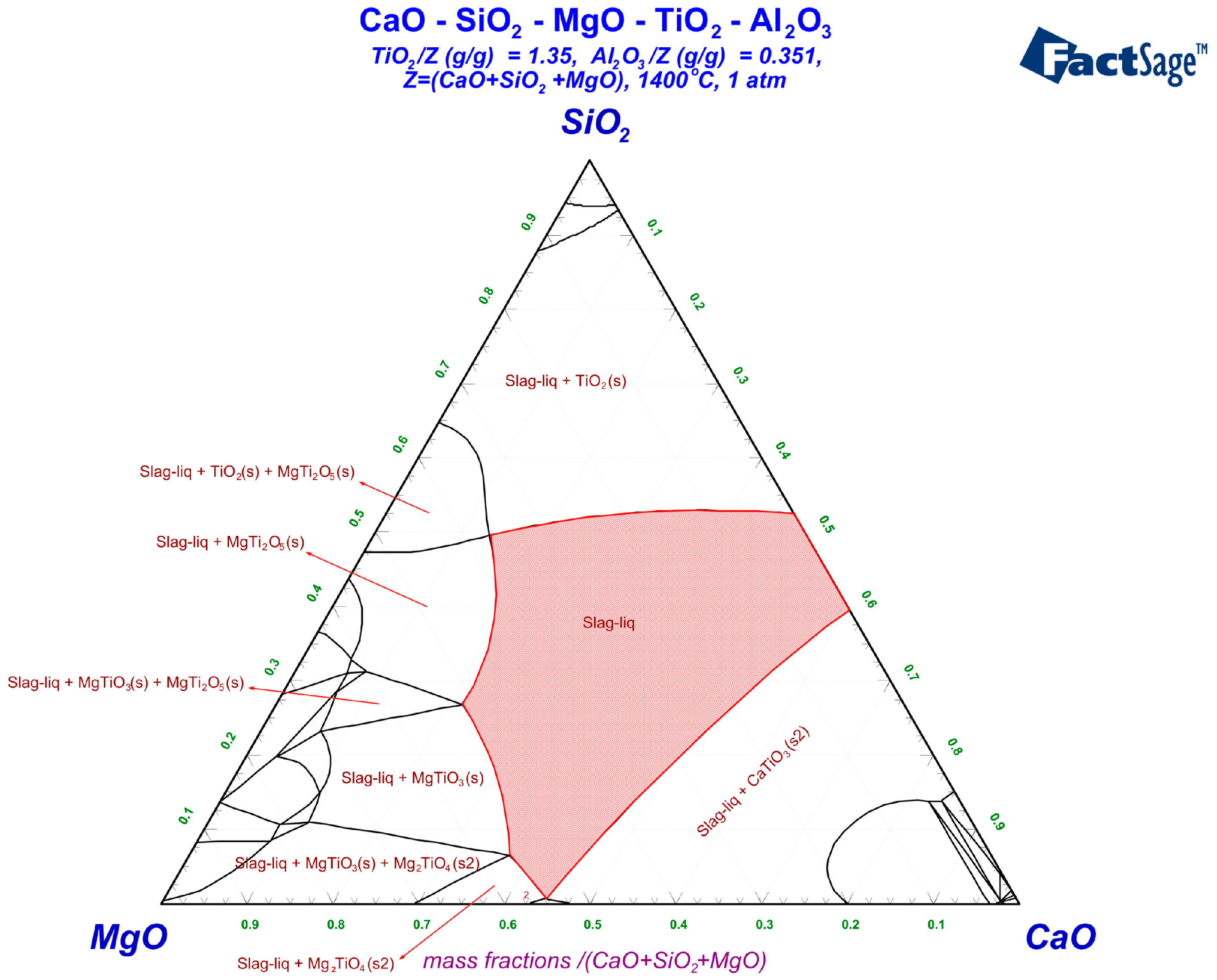 Metals 06 00107 g003
