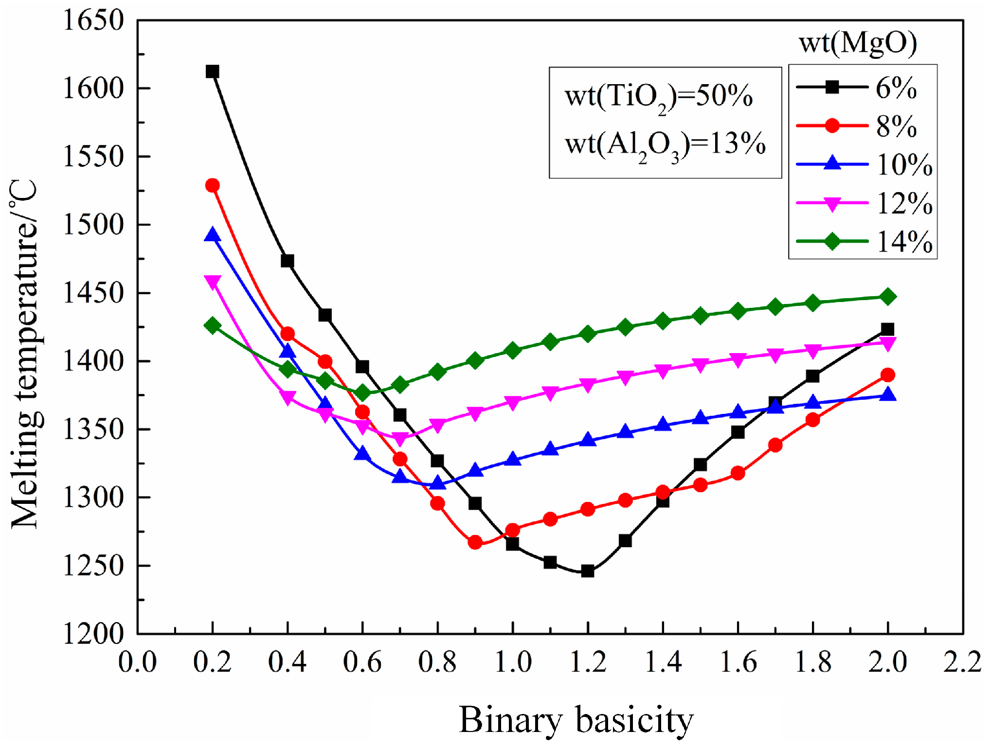 Metals 06 00107 g004