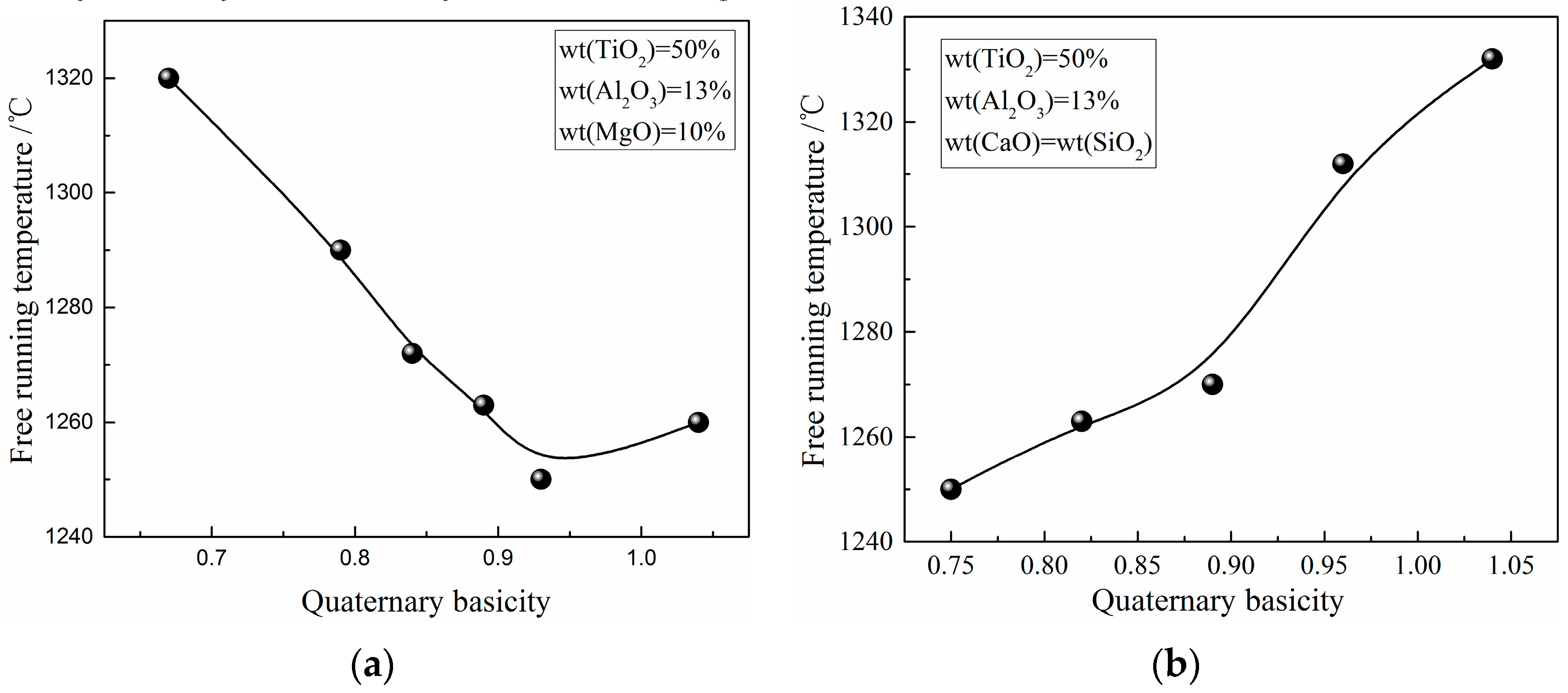 Metals 06 00107 g007