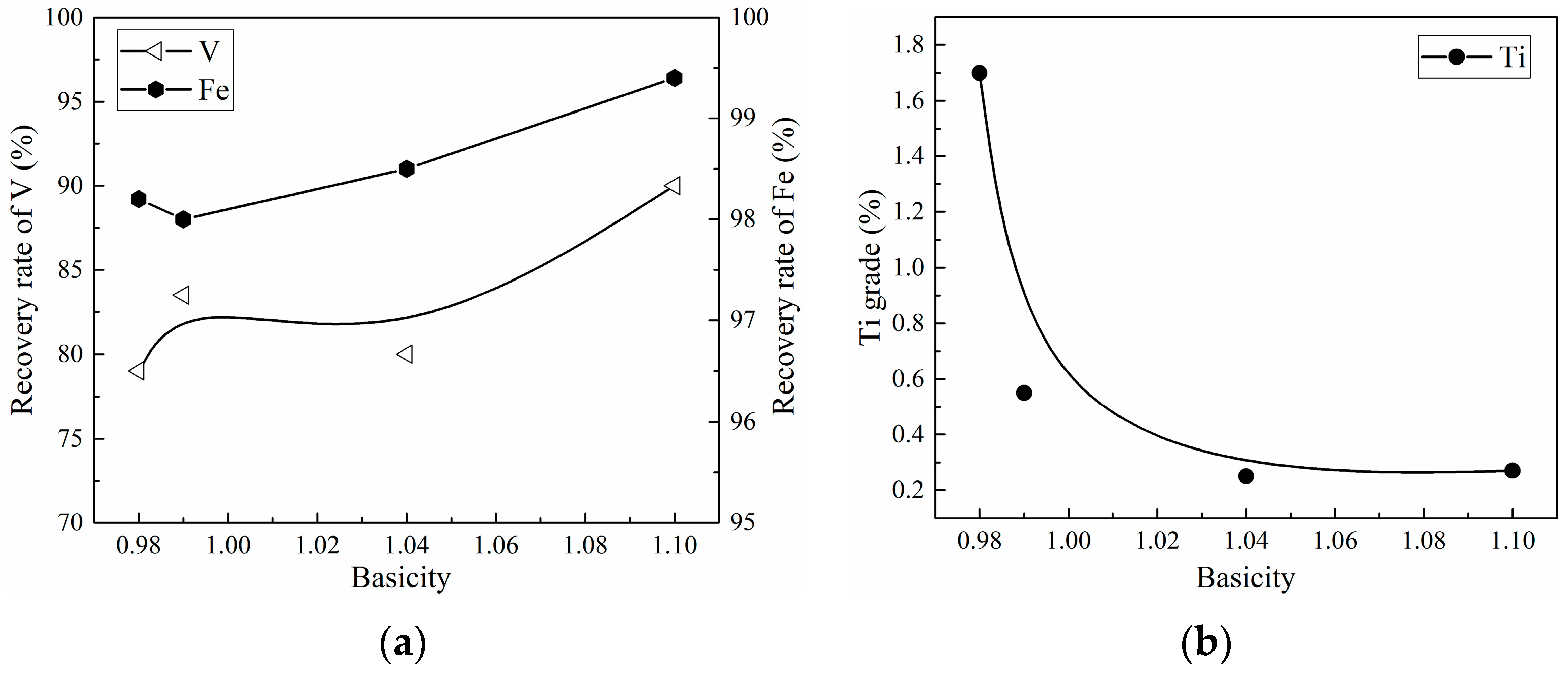 Metals 06 00107 g008