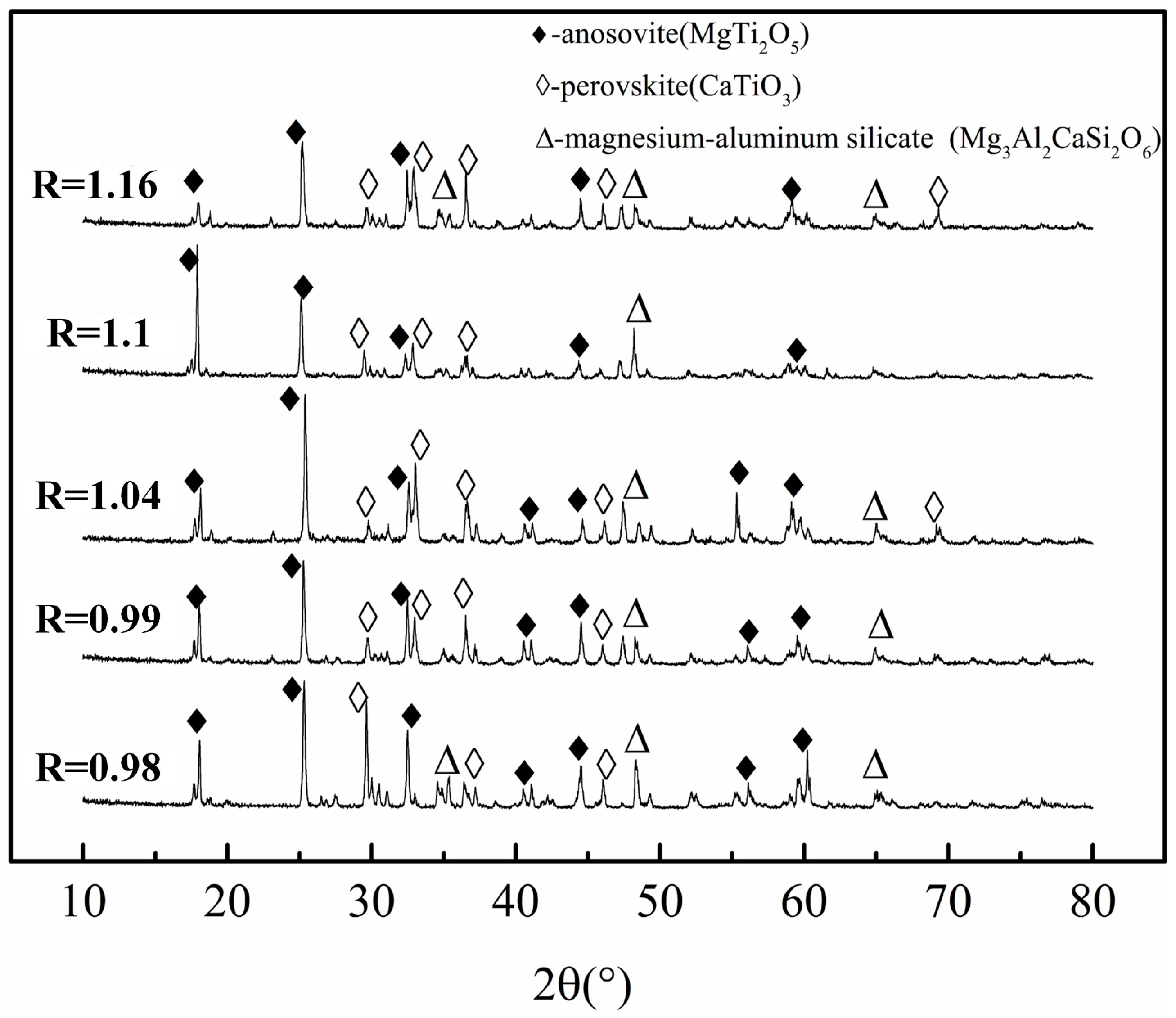 Metals 06 00107 g009