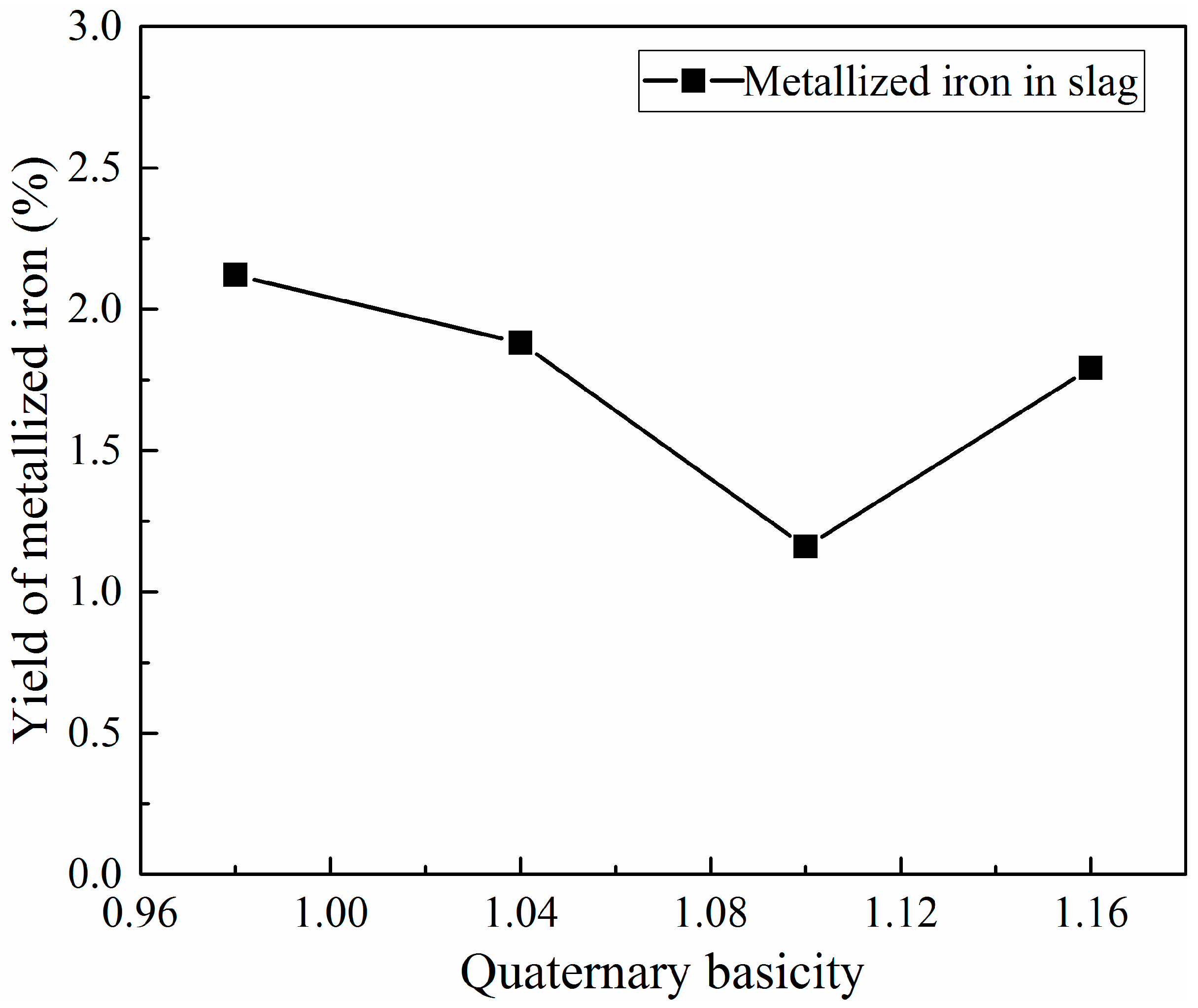 Metals 06 00107 g011