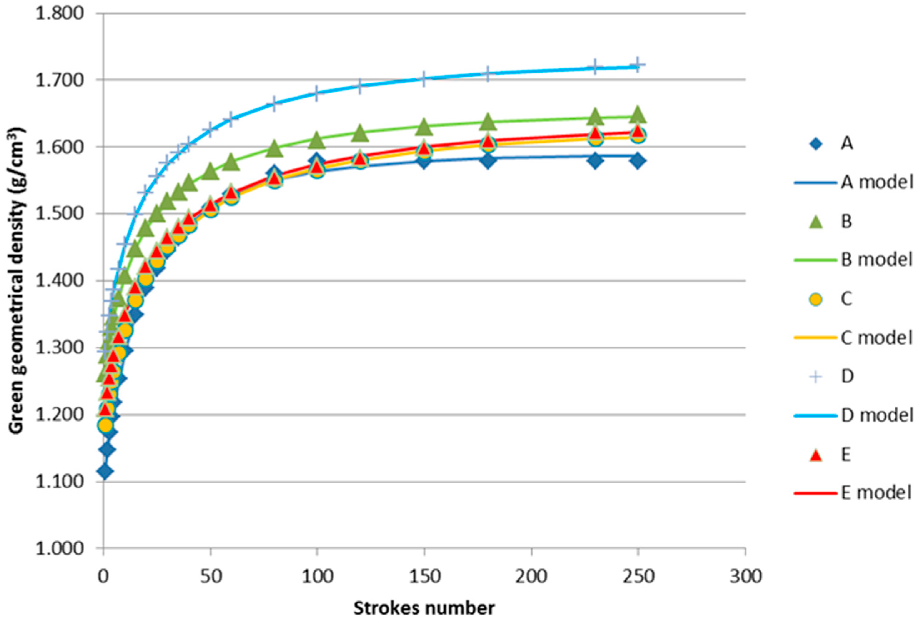 Metals 06 00112 g001