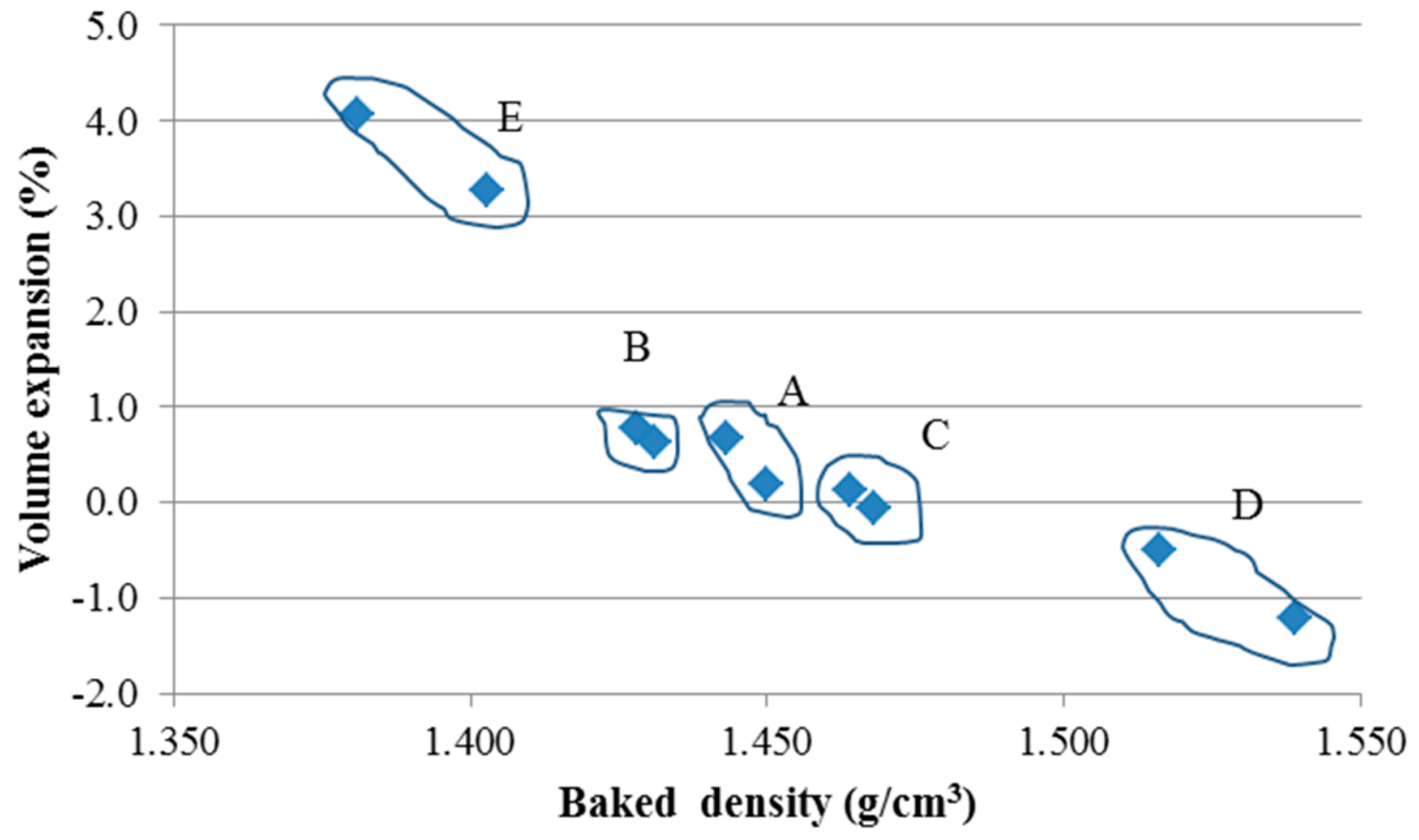 Metals 06 00112 g003