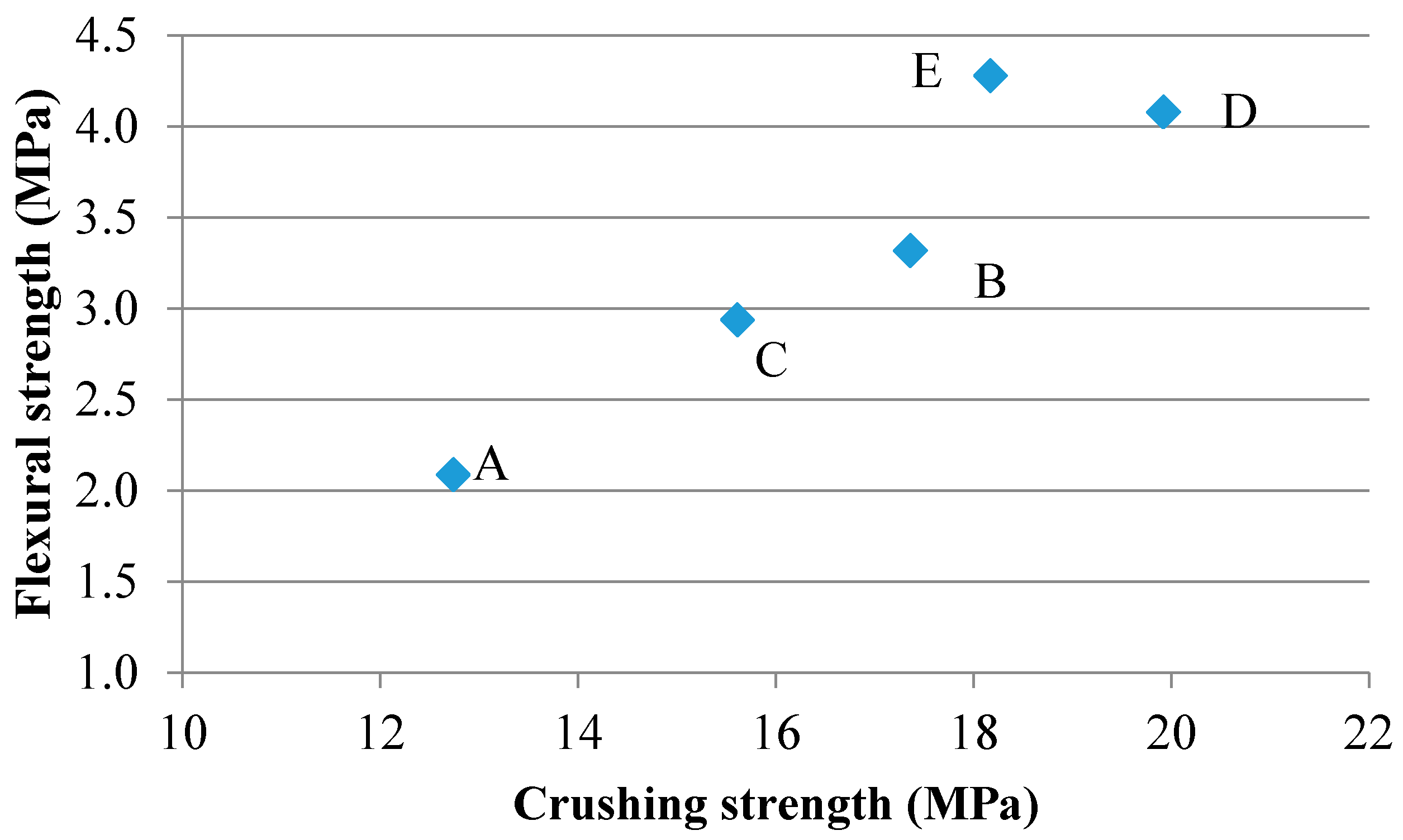 Metals 06 00112 g004