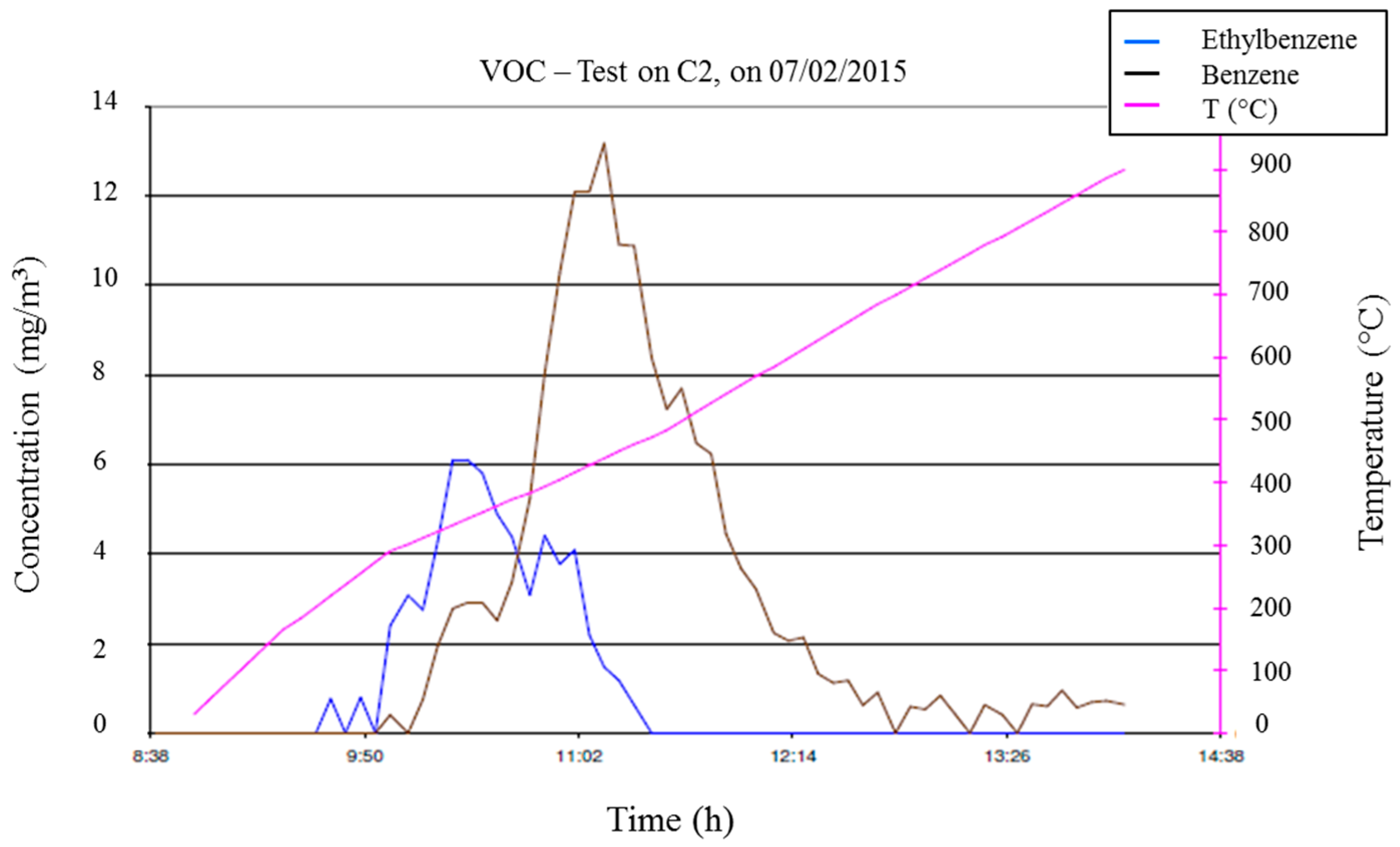 Metals 06 00112 g006