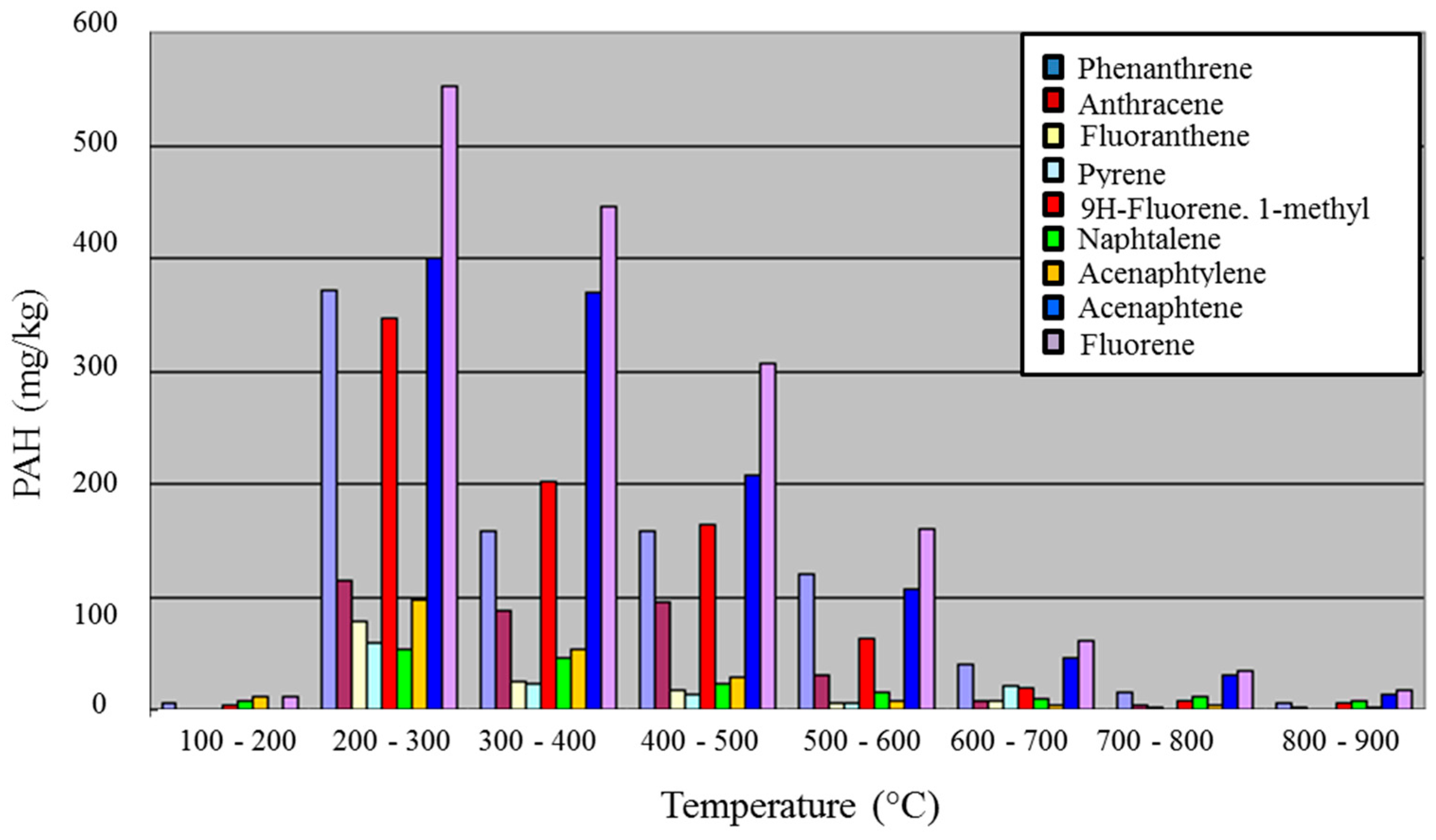 Metals 06 00112 g007
