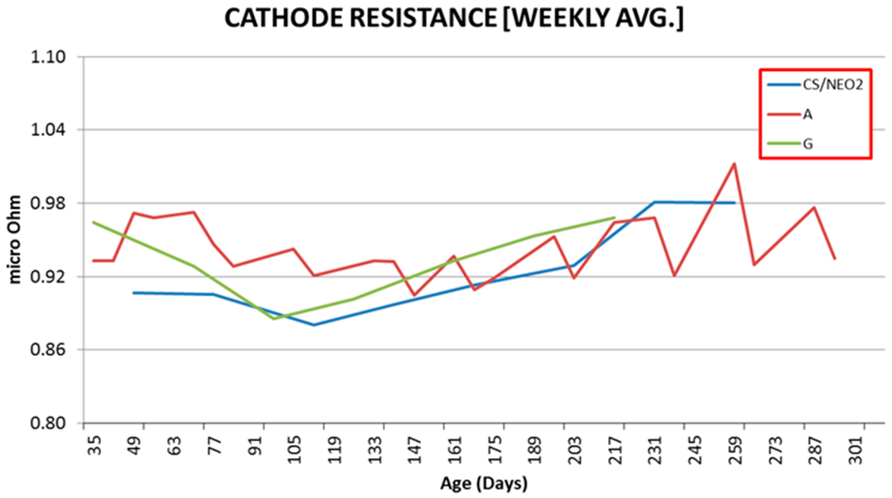 Metals 06 00112 g011