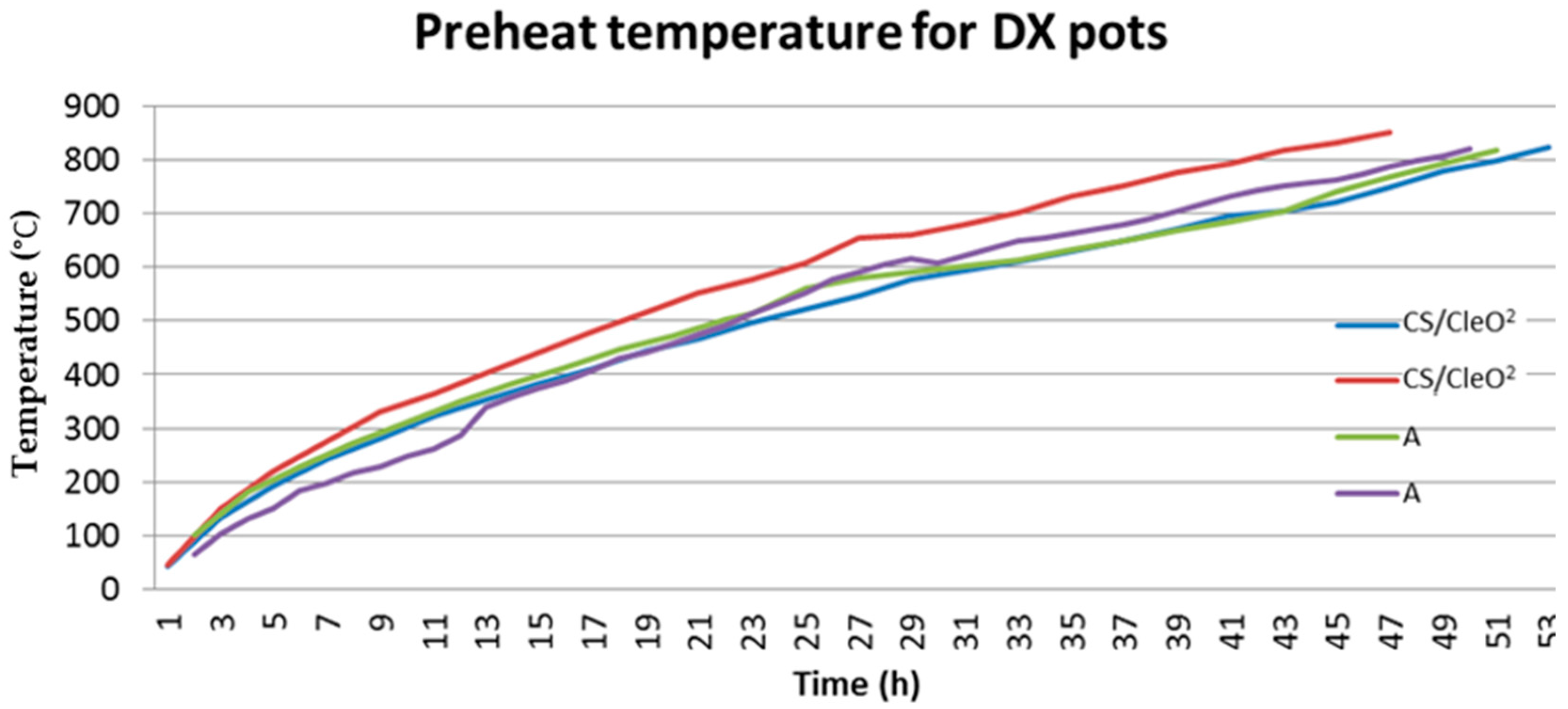 Metals 06 00112 g015