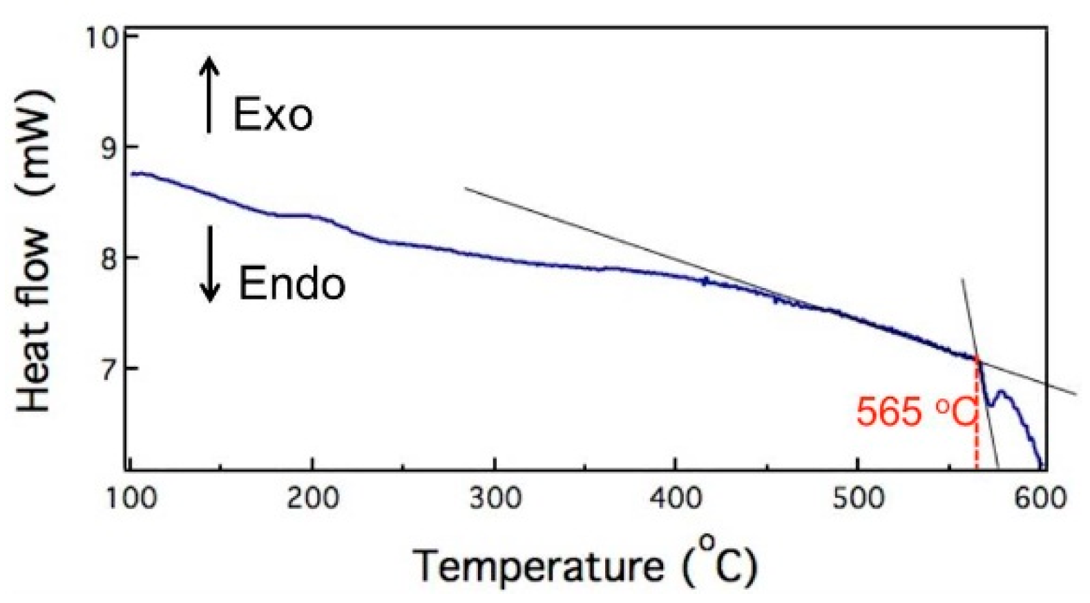 Metals 06 00113 g002