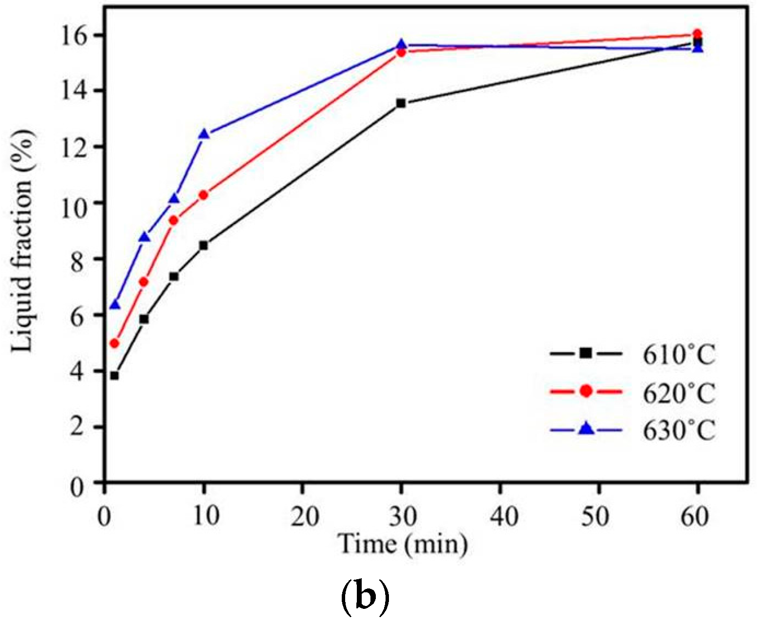 Metals 06 00113 g007b
