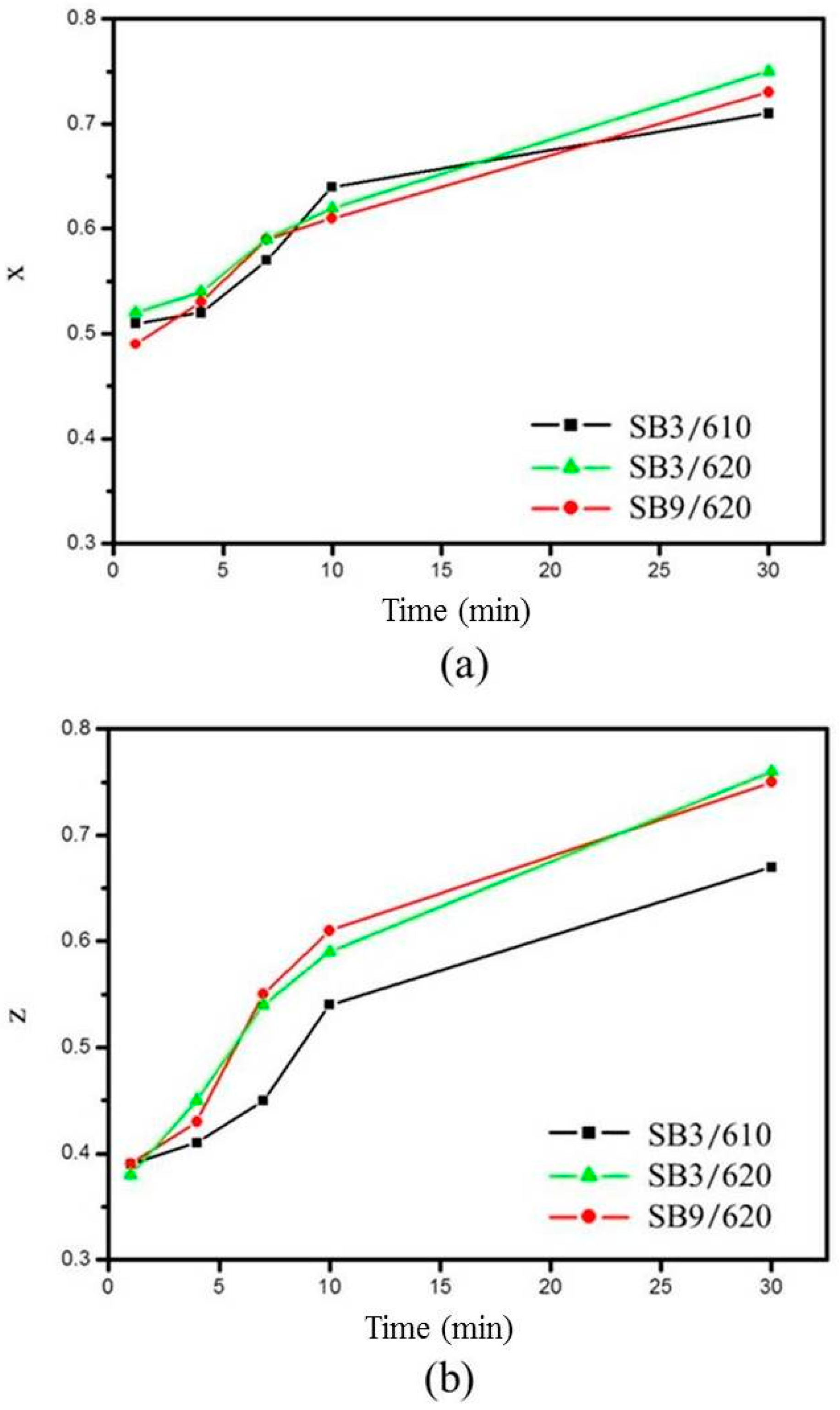Metals 06 00113 g009