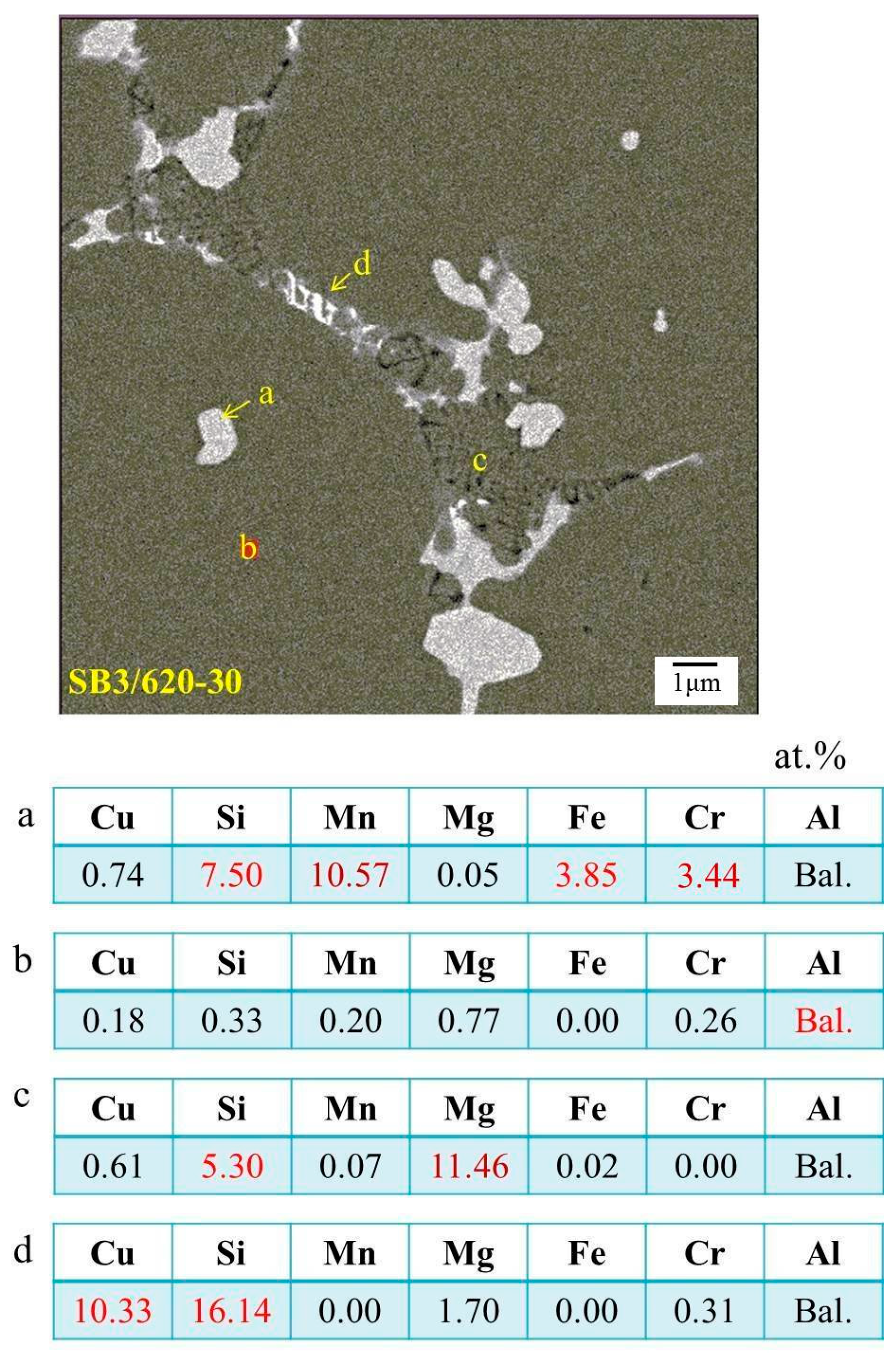 Metals 06 00113 g011