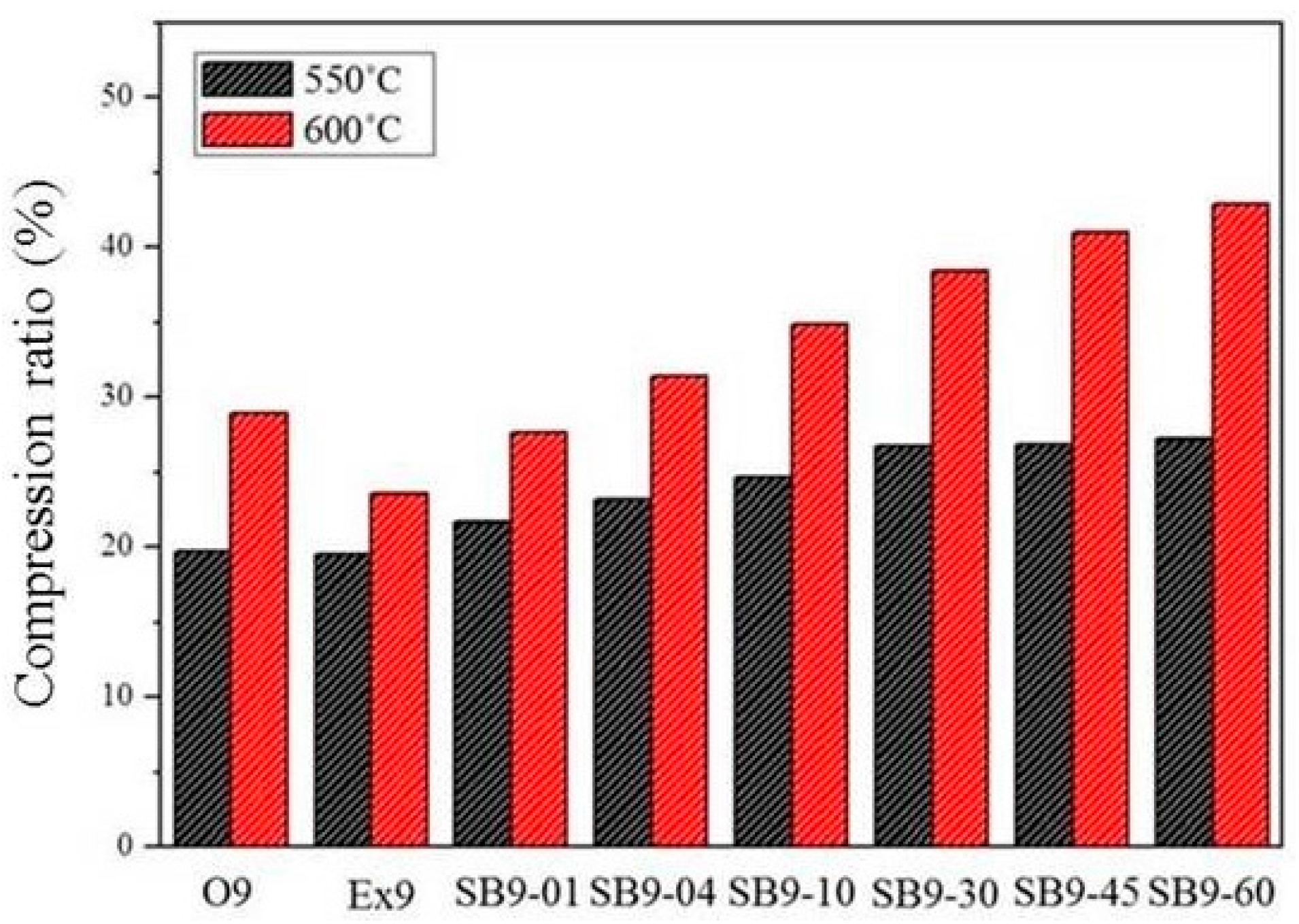 Metals 06 00113 g014