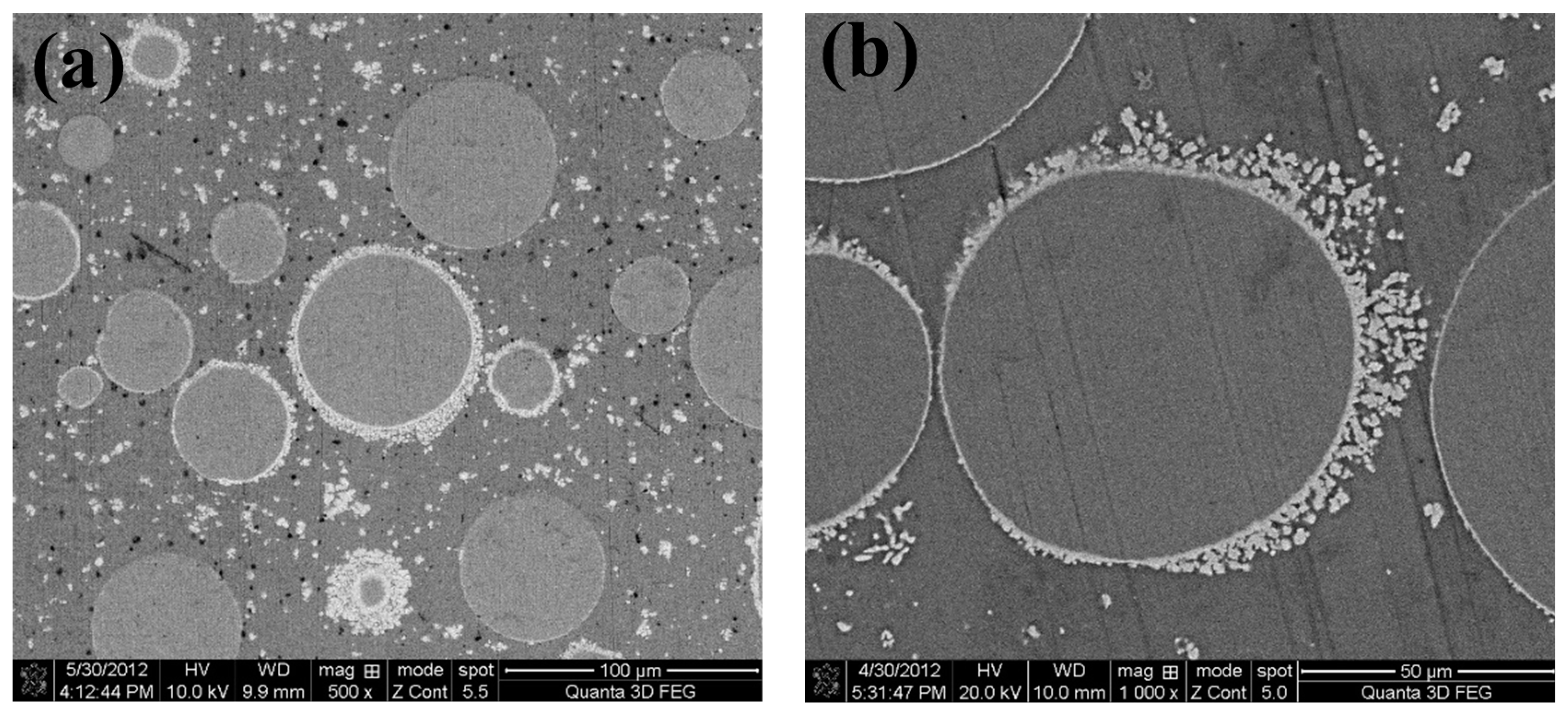 Metals 06 00116 g002a