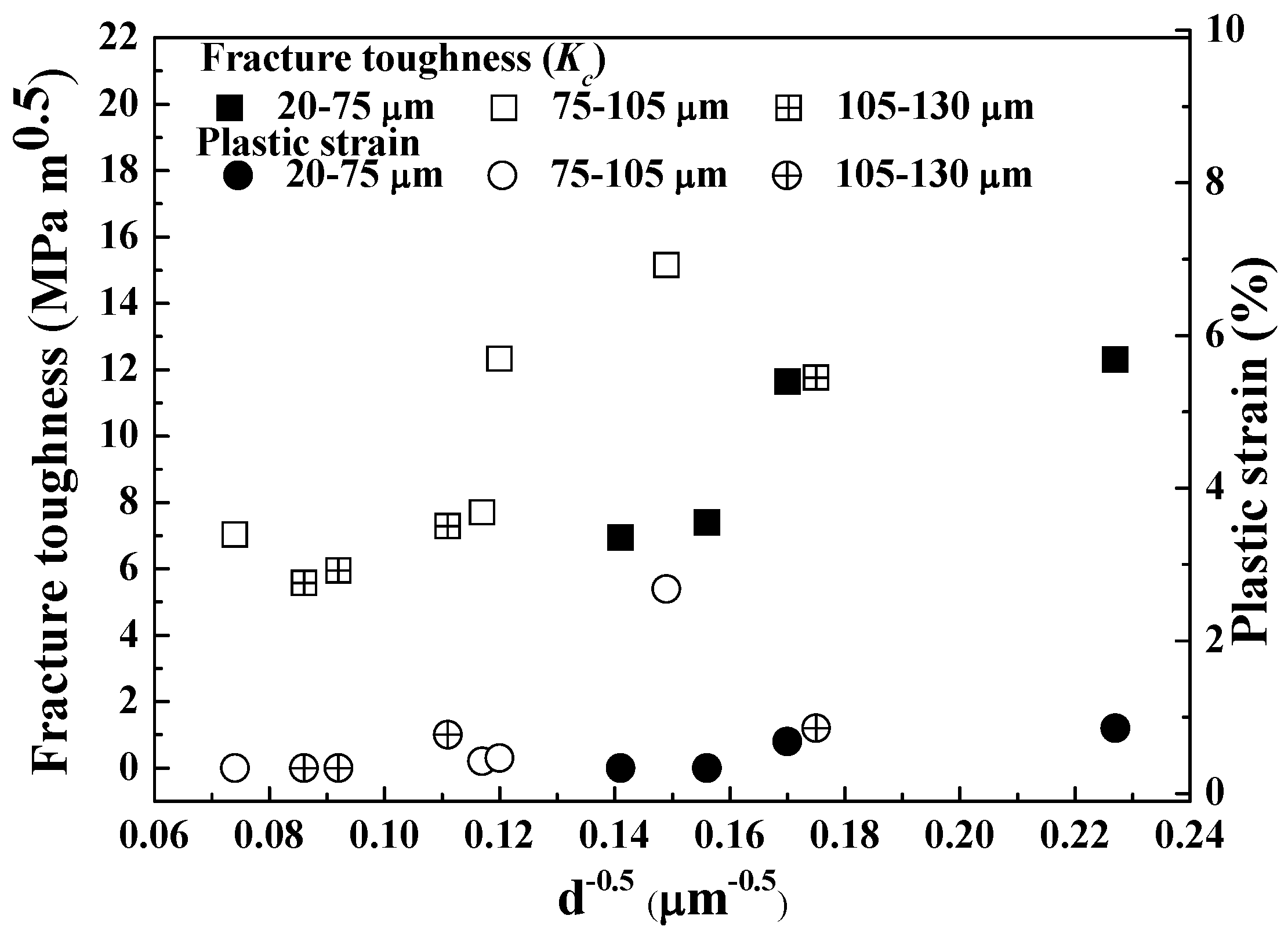 Metals 06 00116 g005