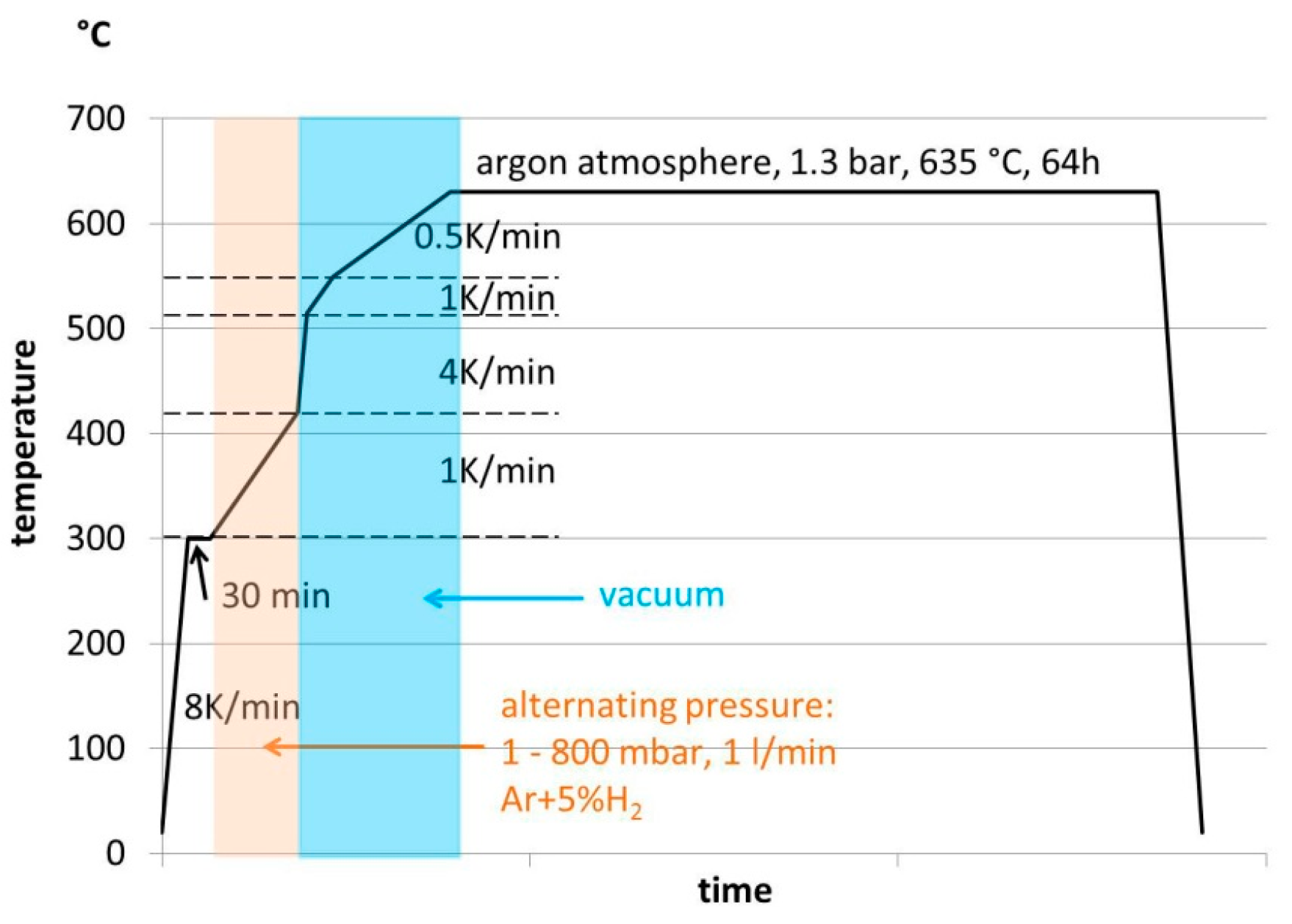 Metals 06 00118 g002