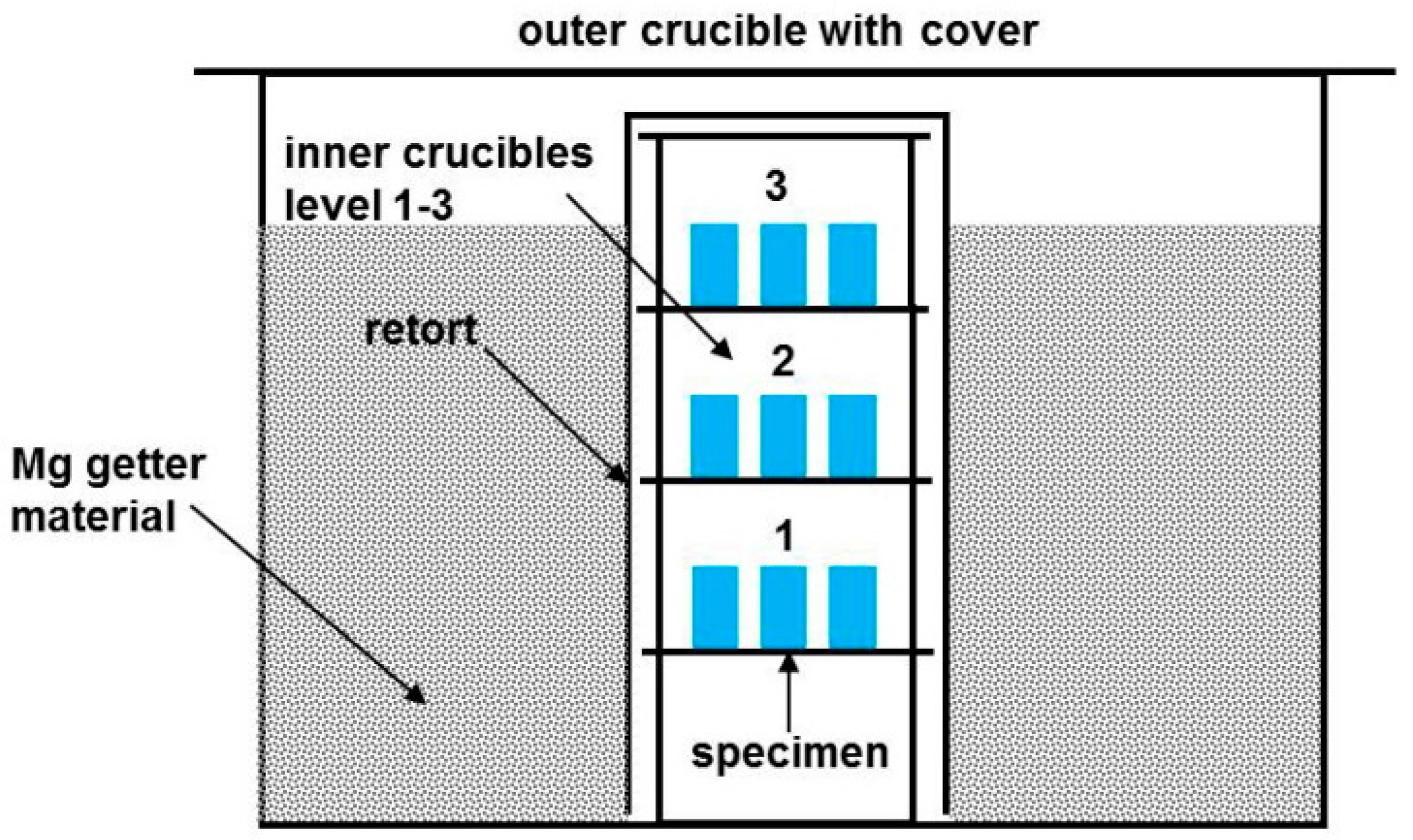 Metals 06 00118 g004
