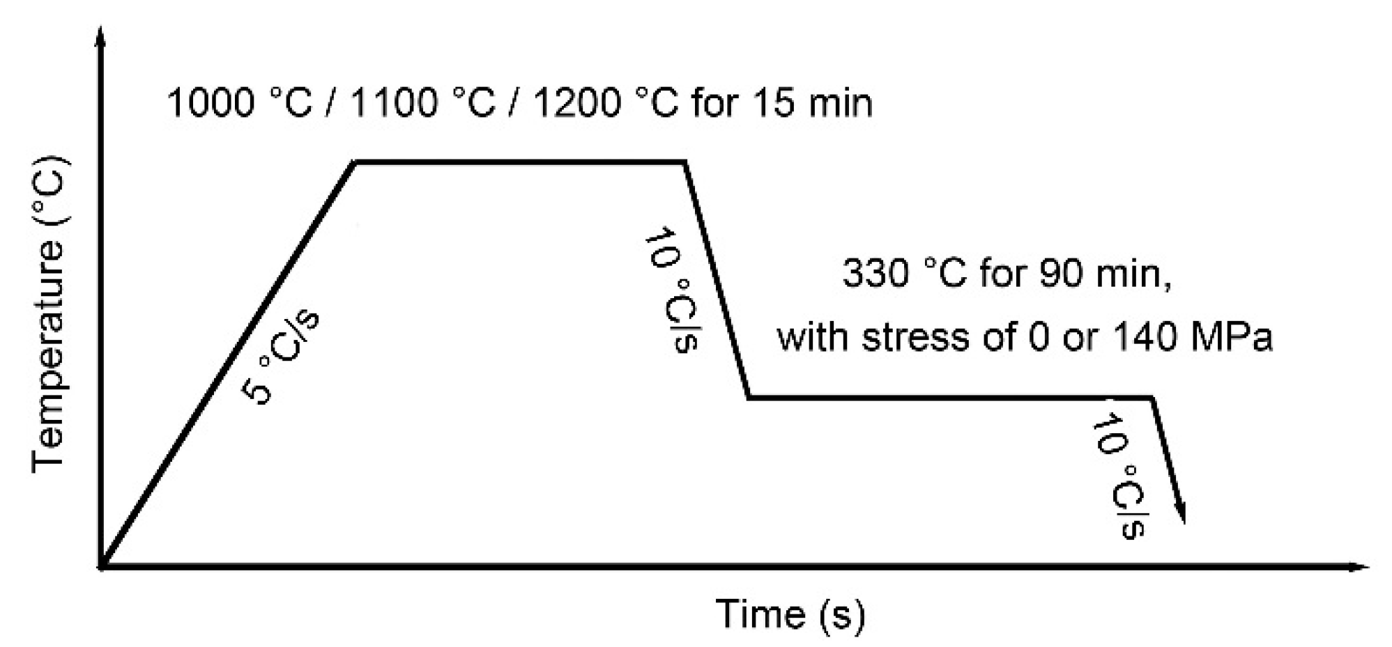 Metals 06 00119 g002