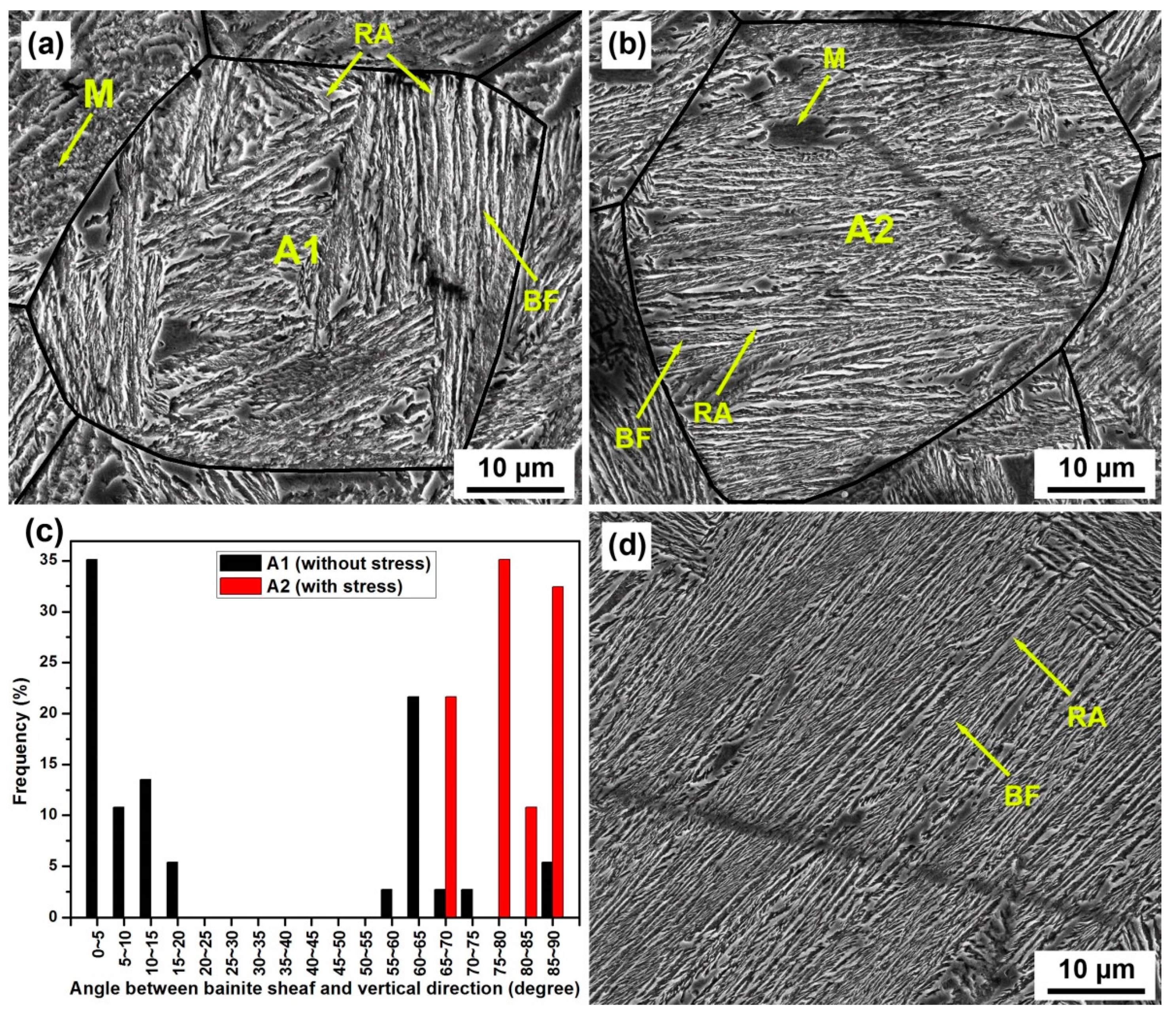 Metals 06 00119 g003